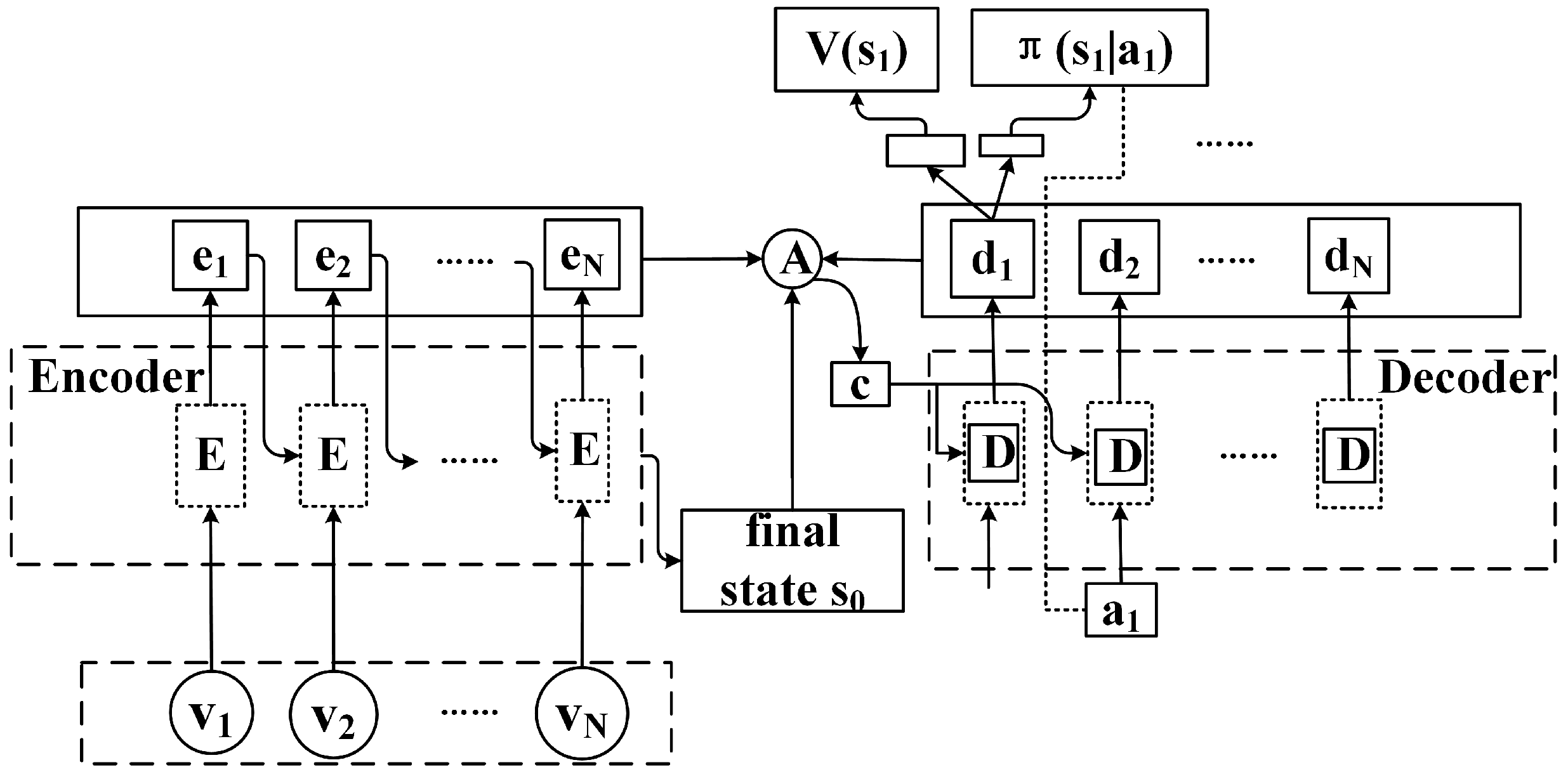 Futureinternet 15 00395 g004
