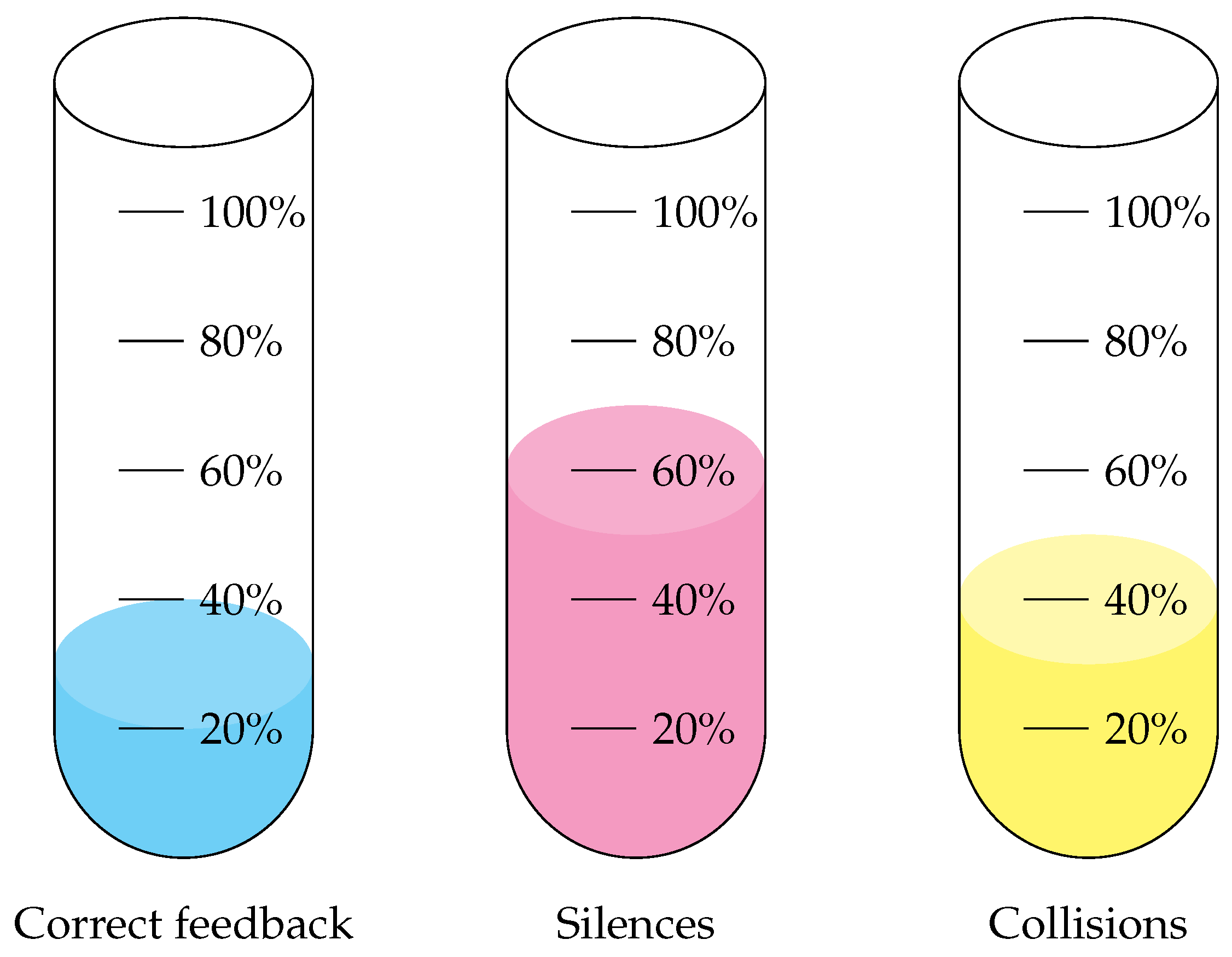 Futureinternet 15 00396 g002