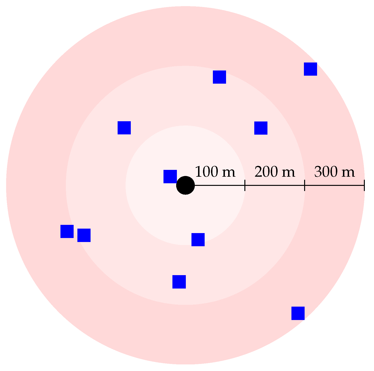 Futureinternet 15 00396 g006