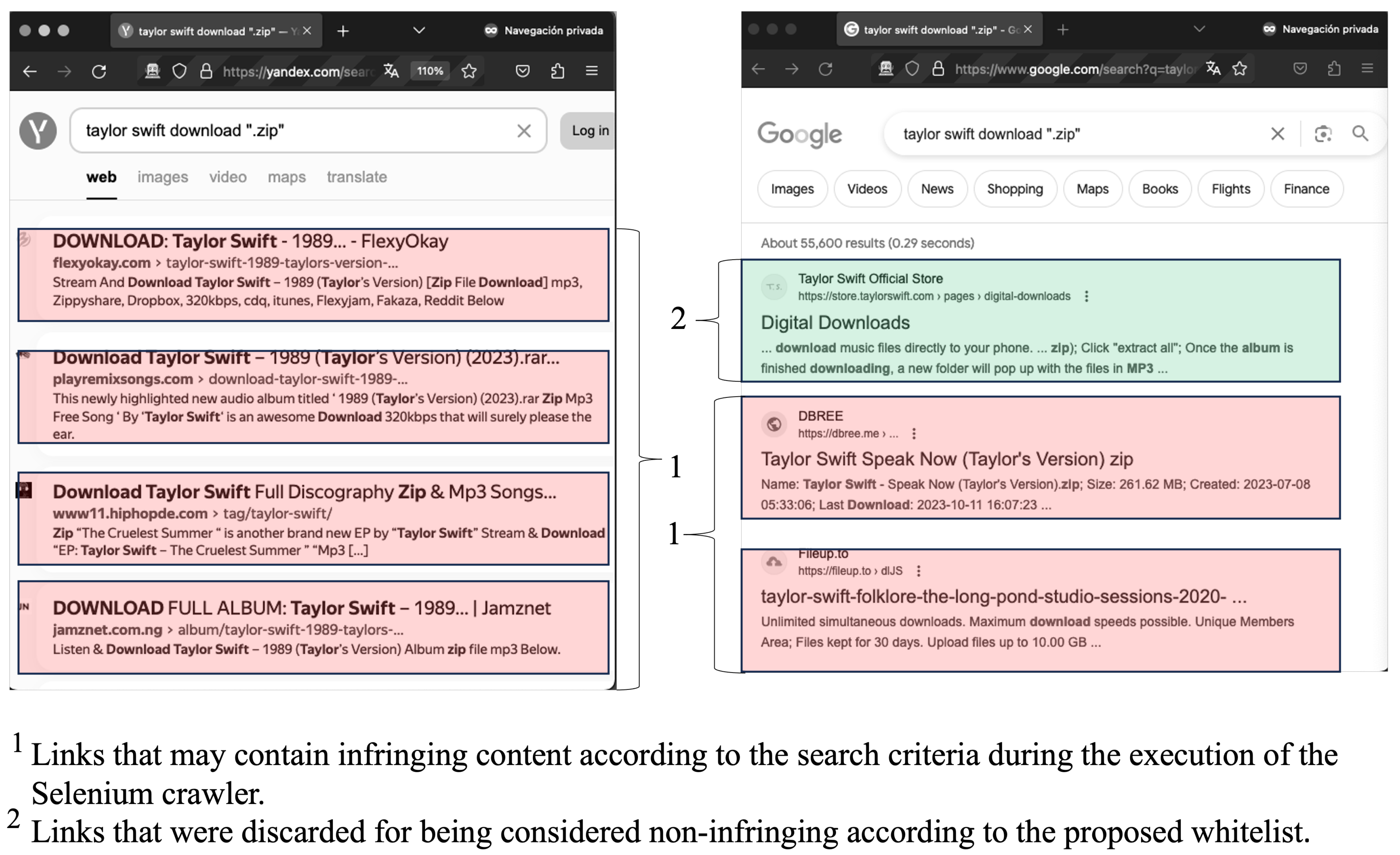 Futureinternet 15 00397 g006