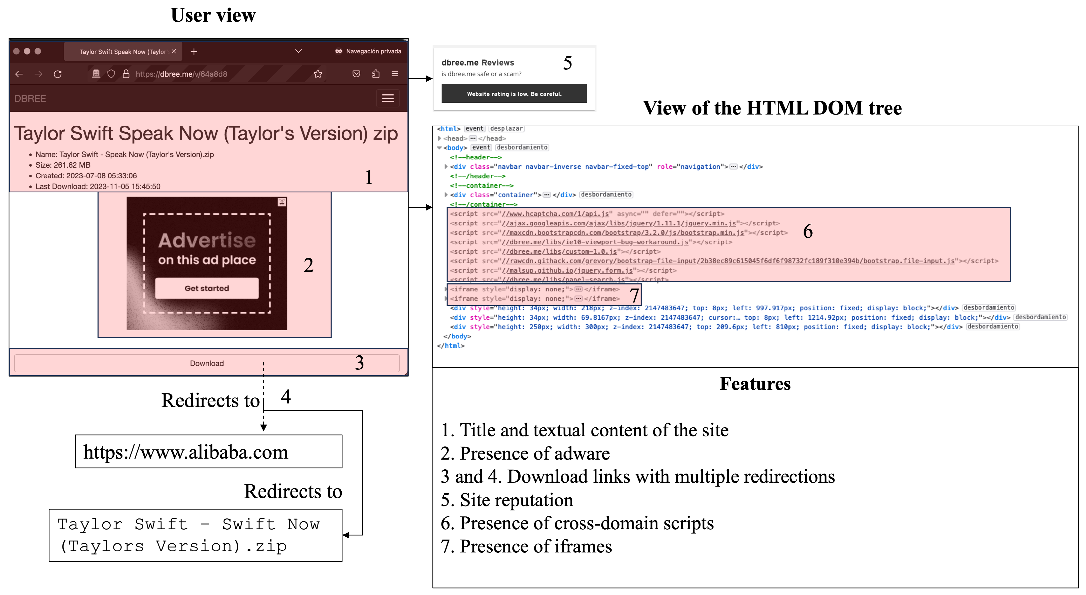 Futureinternet 15 00397 g007
