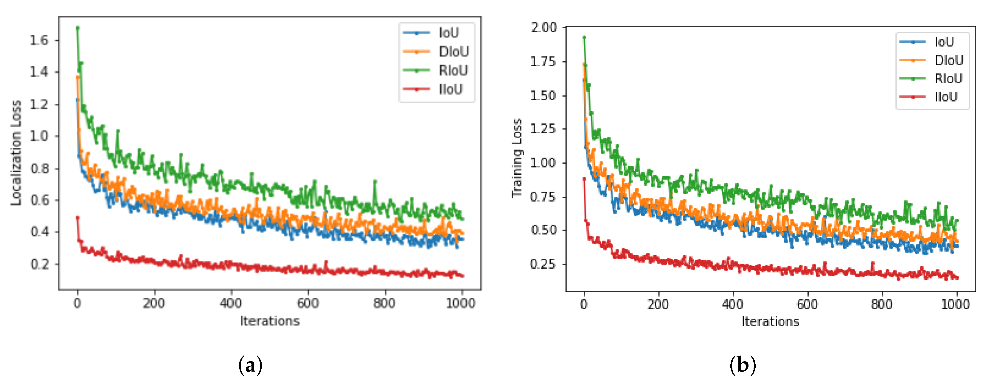 Futureinternet 15 00399 g003