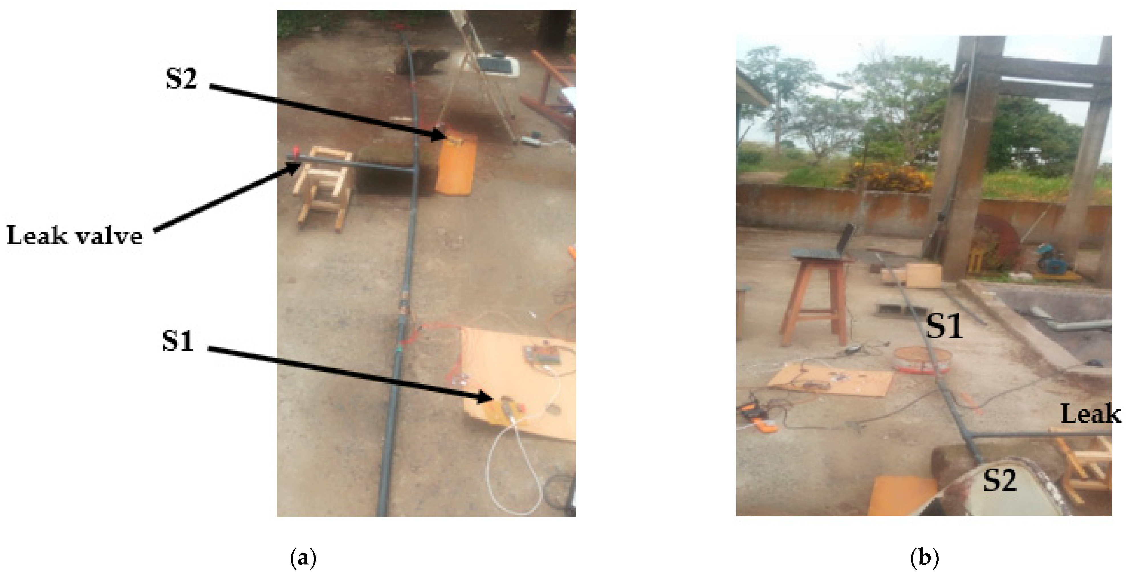 Futureinternet 15 00402 g001 Futureinternet 15 00402 g001