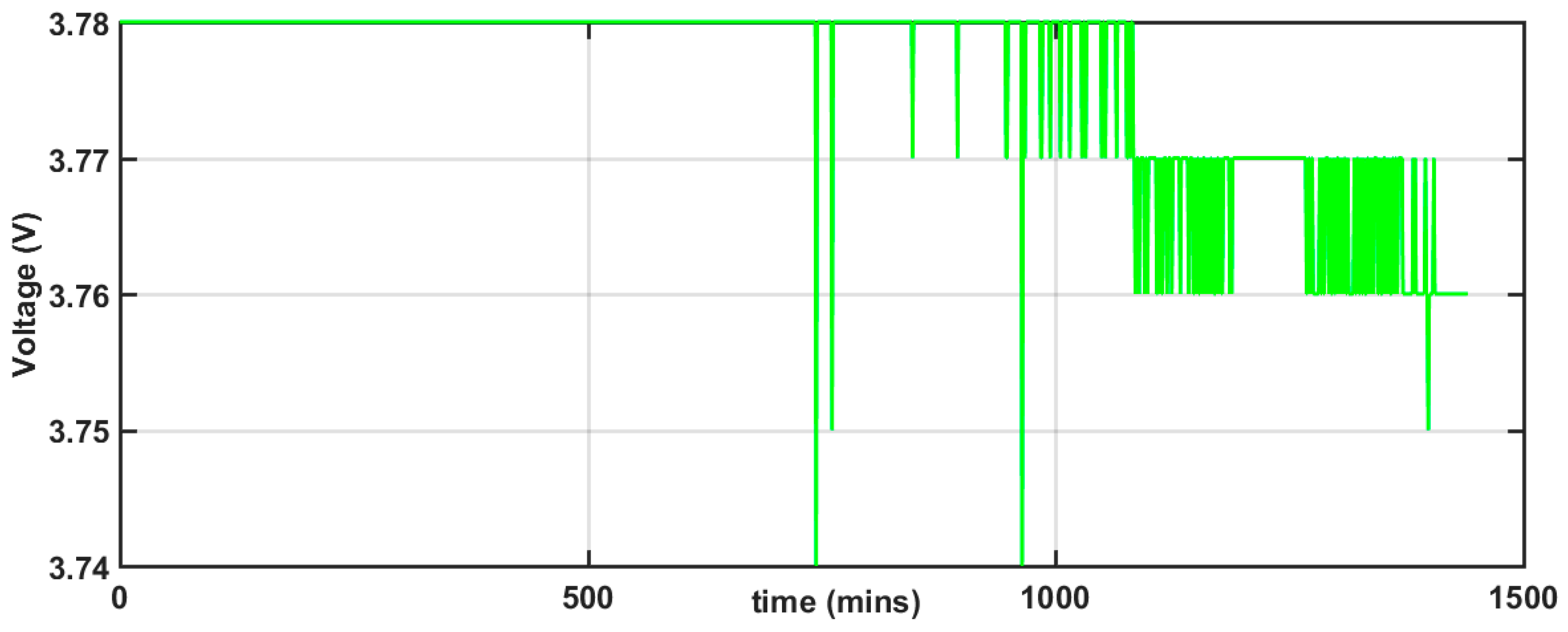 Futureinternet 15 00402 g009 Futureinternet 15 00402 g009