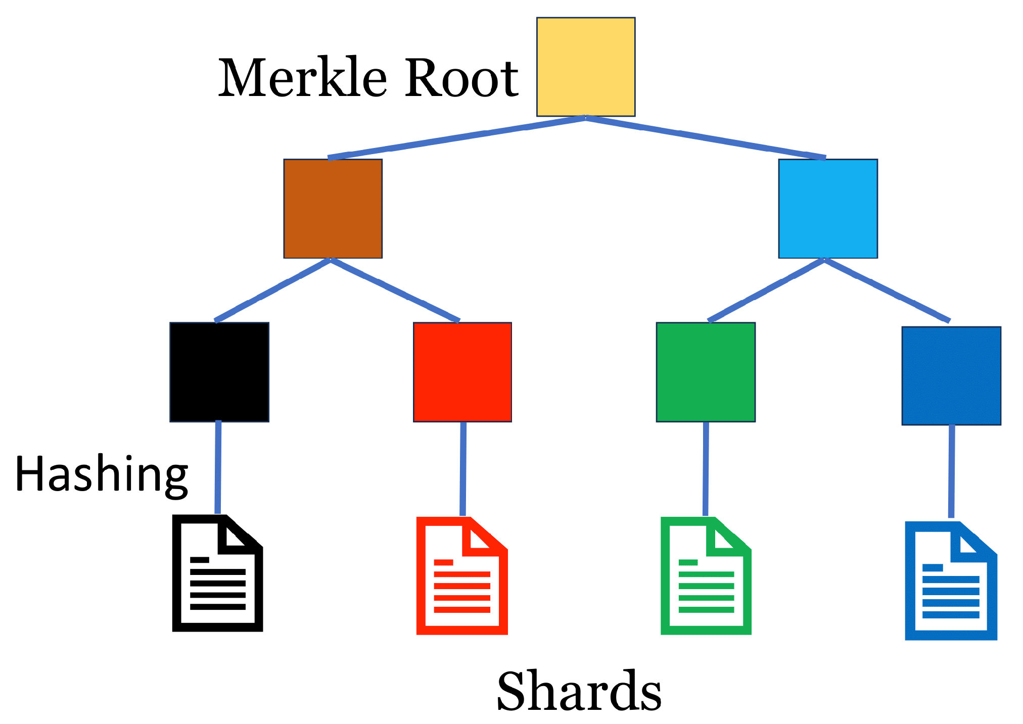 Futureinternet 15 00406 g005