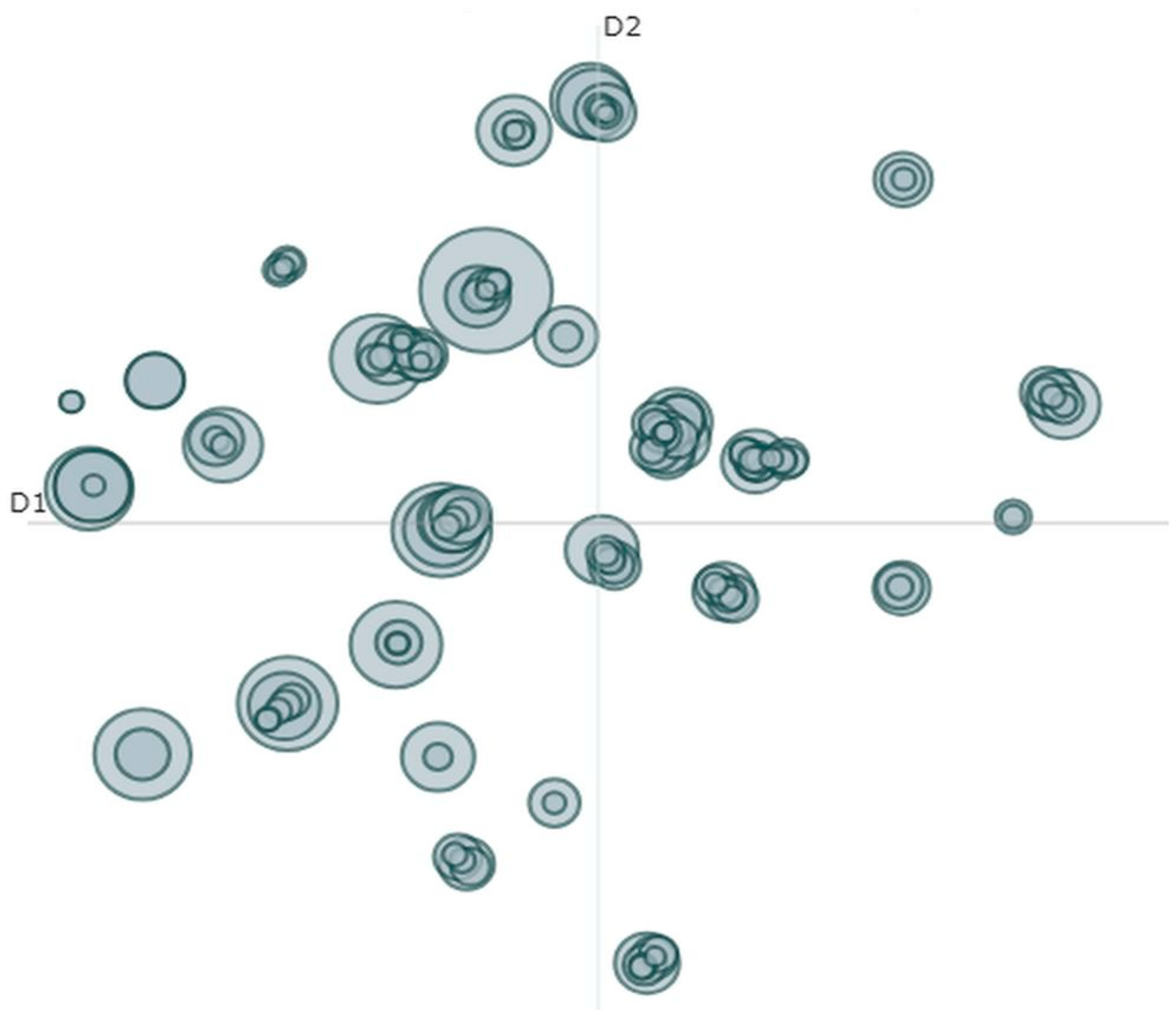 Futureinternet 16 00003 g005