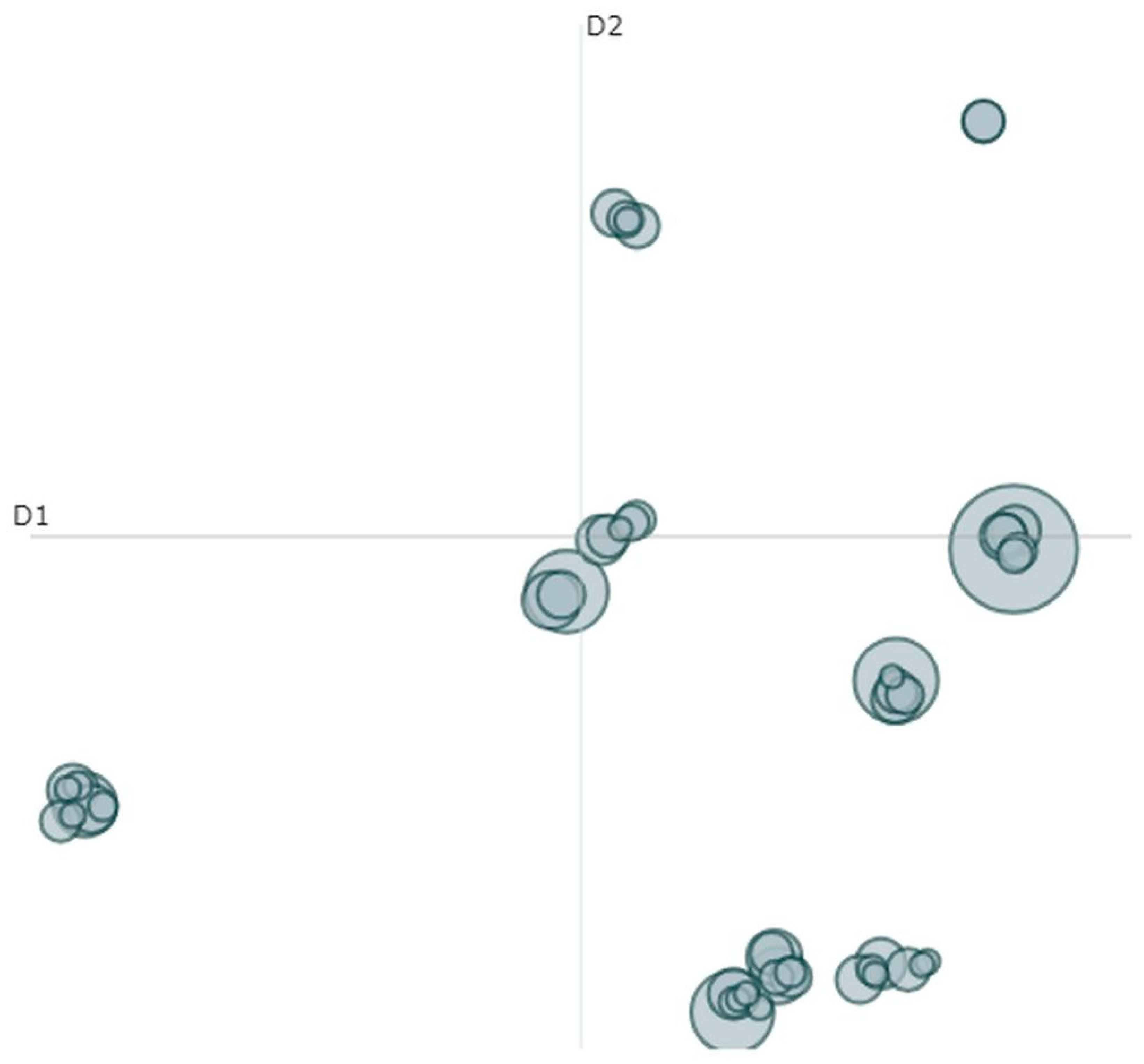 Futureinternet 16 00003 g011