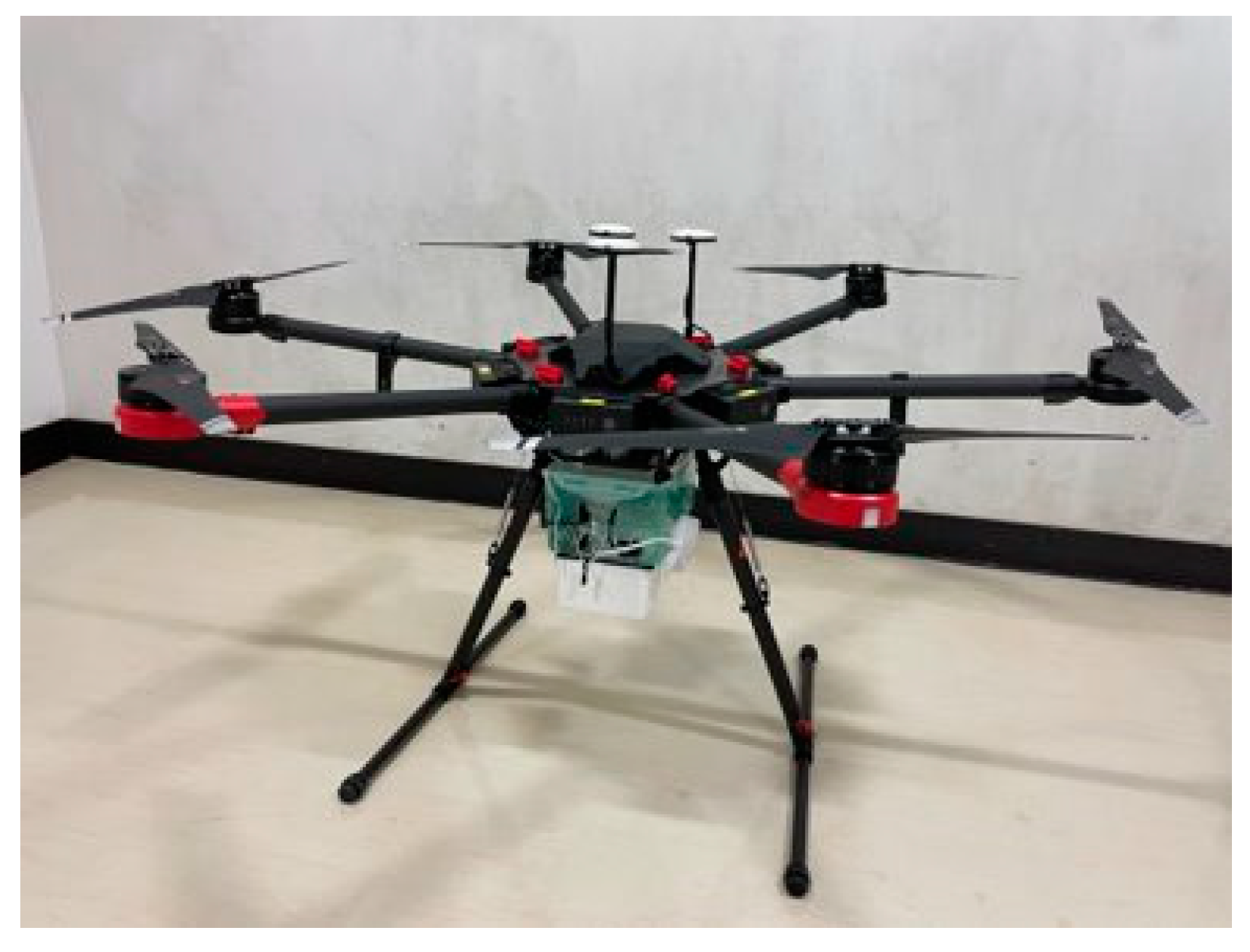 Futureinternet 16 00005 g006