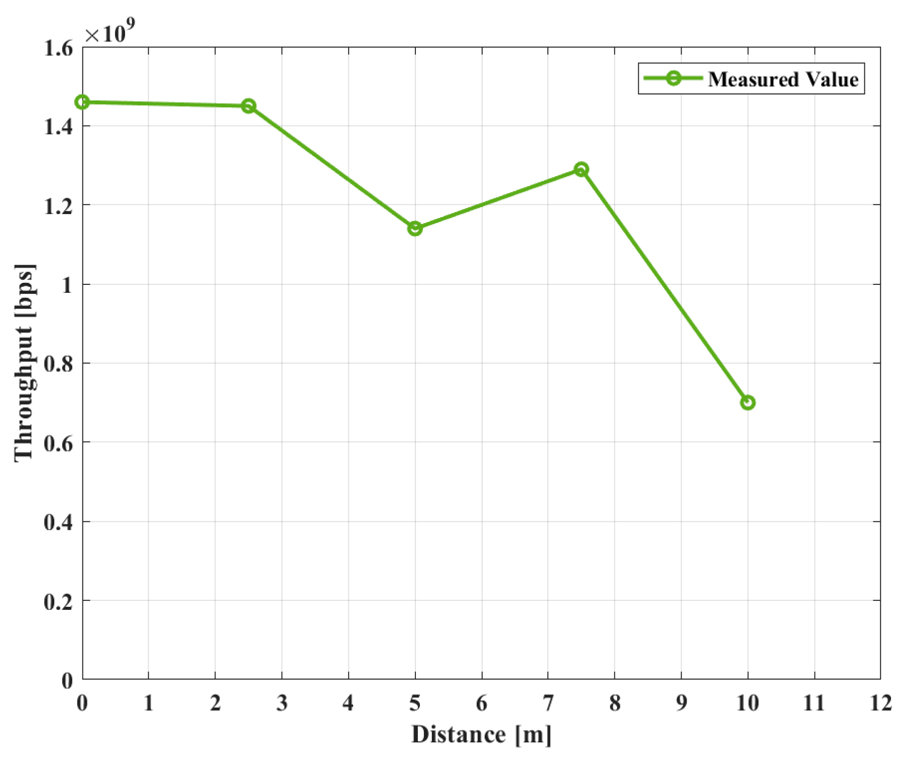 Futureinternet 16 00005 g010