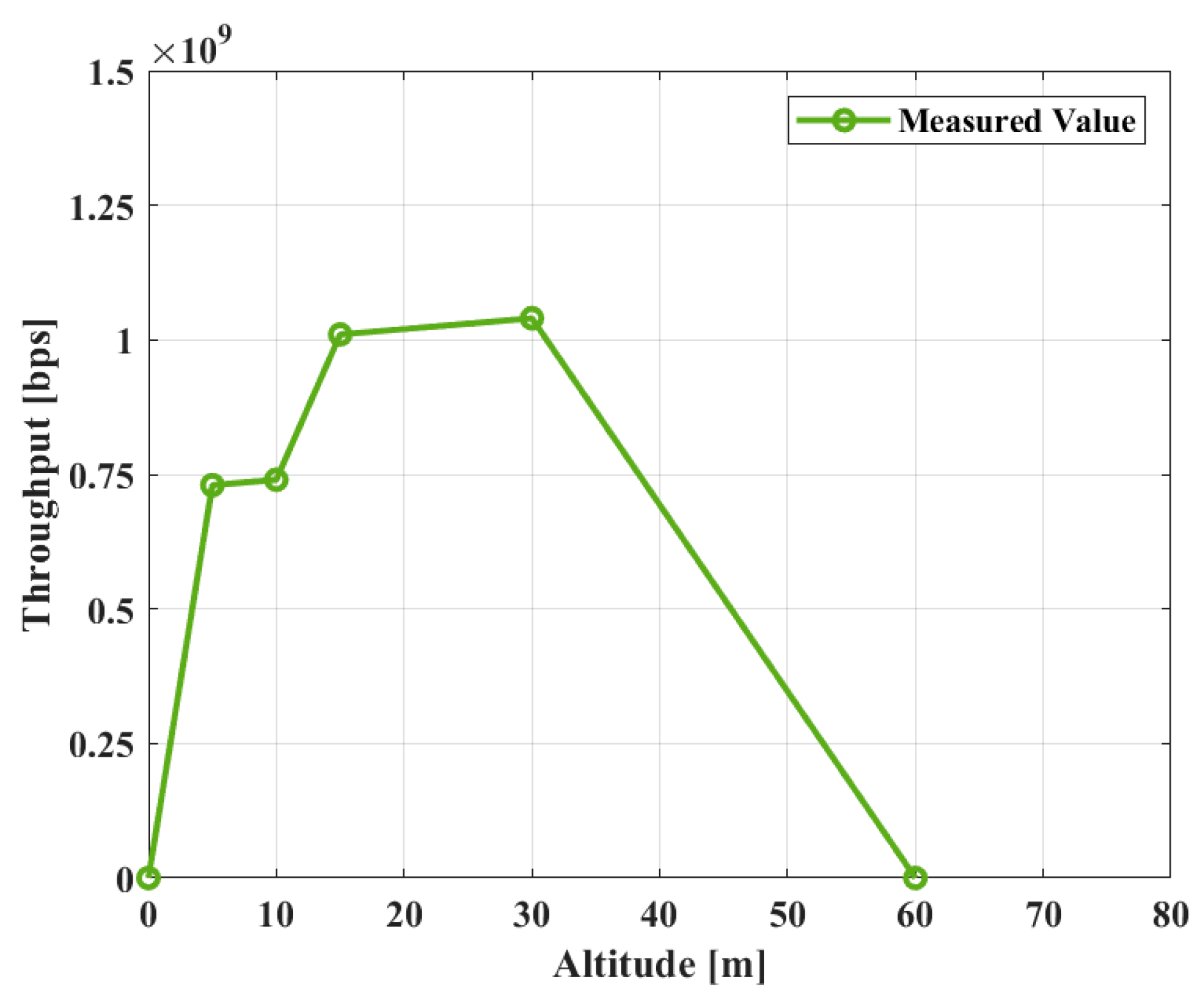 Futureinternet 16 00005 g012