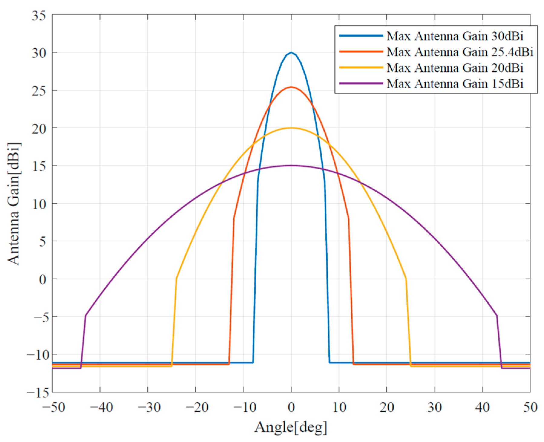 Futureinternet 16 00005 g013