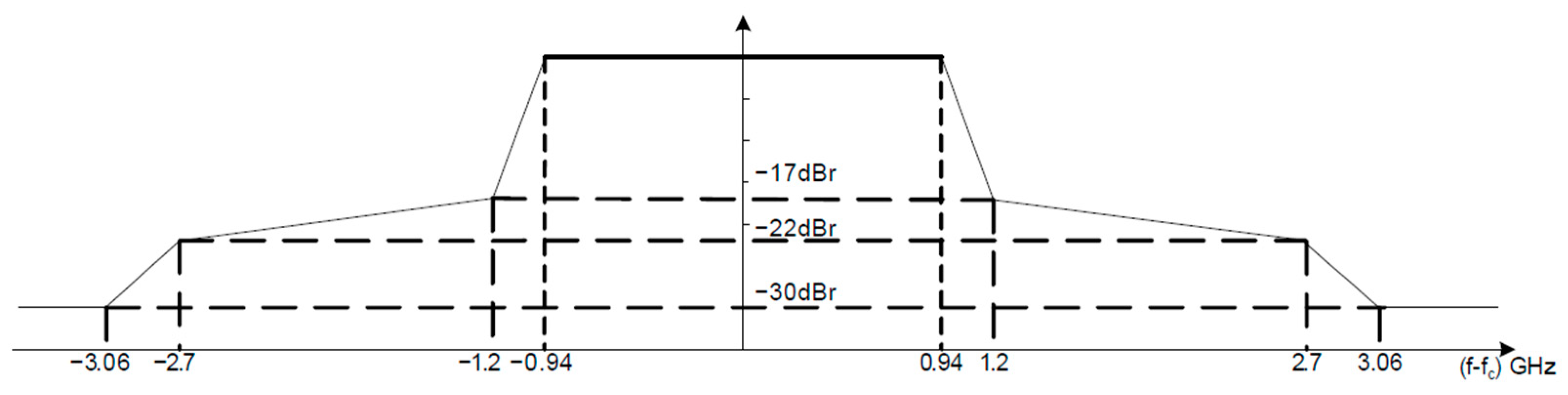 Futureinternet 16 00005 g015