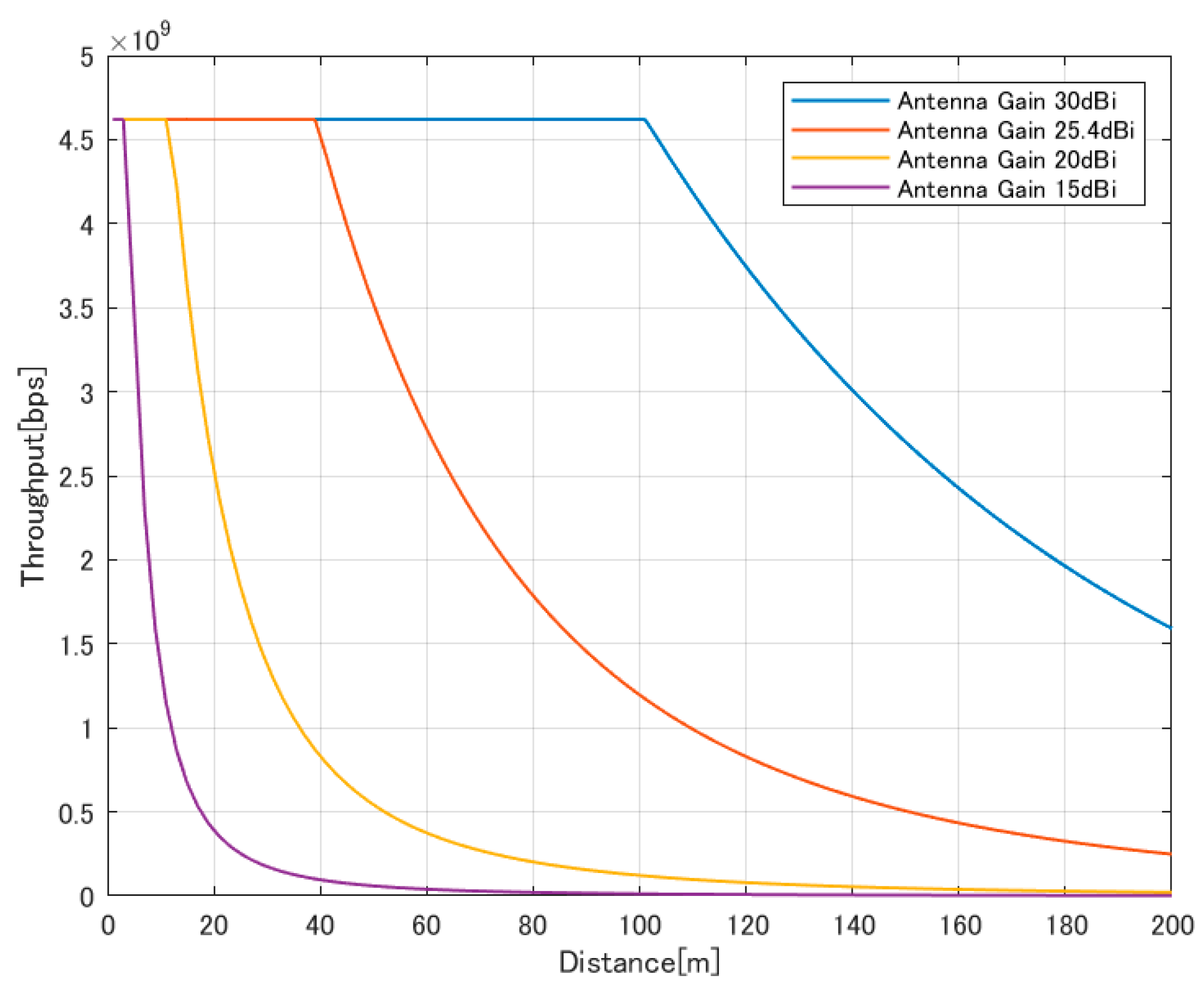 Futureinternet 16 00005 g016