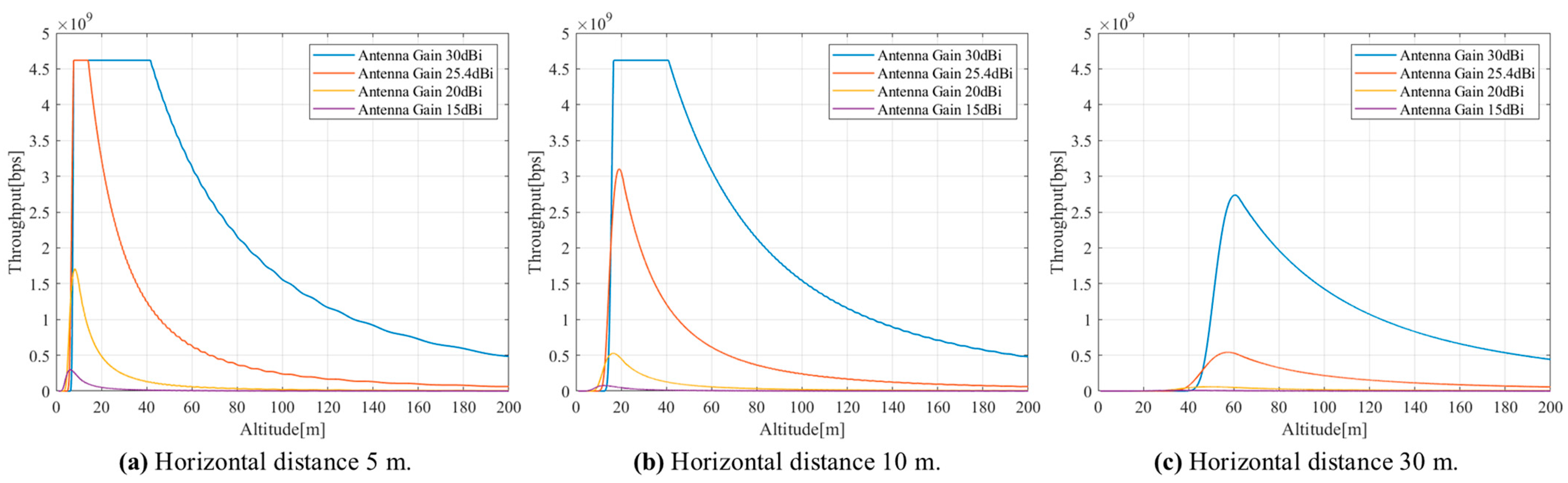 Futureinternet 16 00005 g018