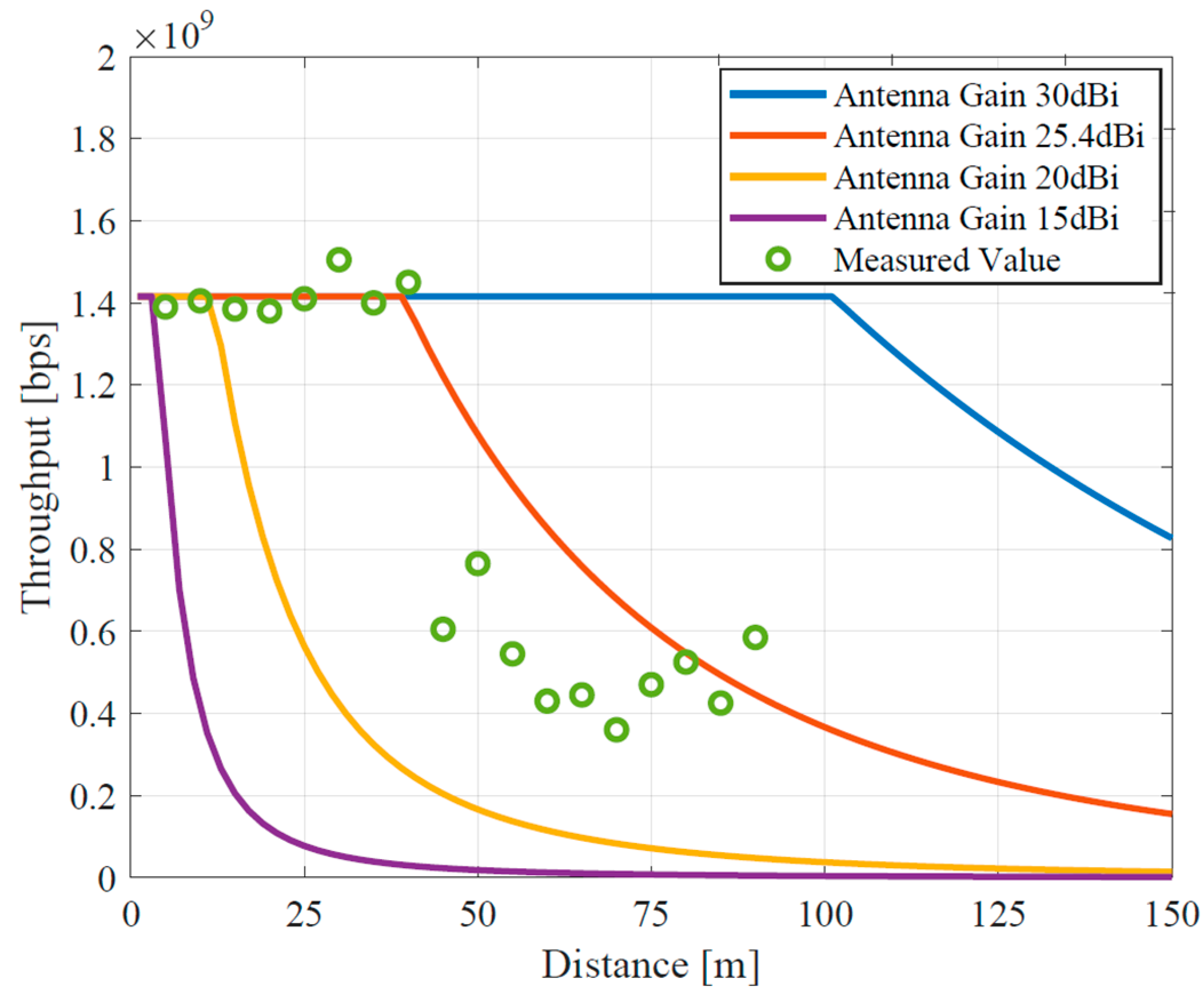 Futureinternet 16 00005 g019