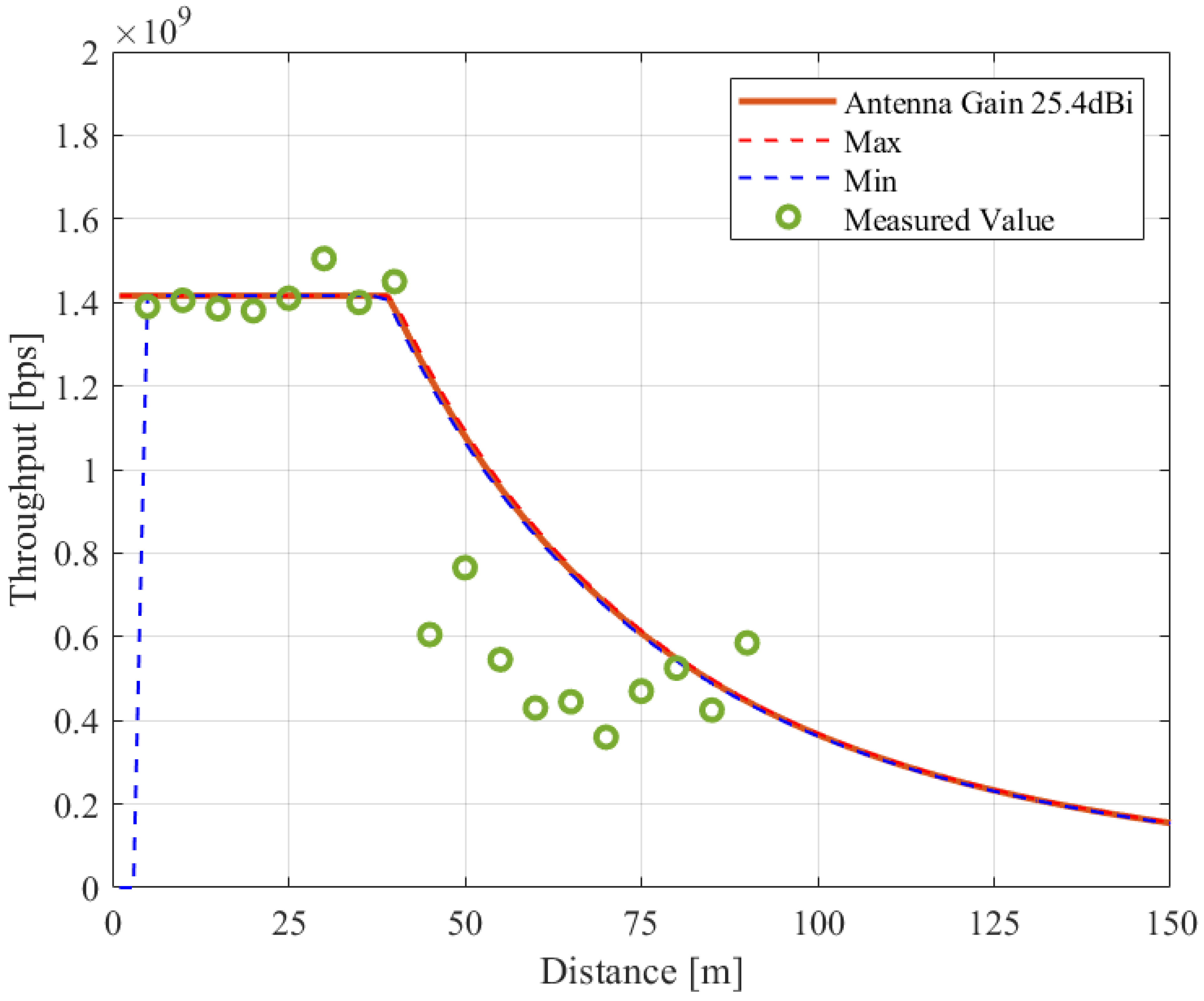 Futureinternet 16 00005 g021
