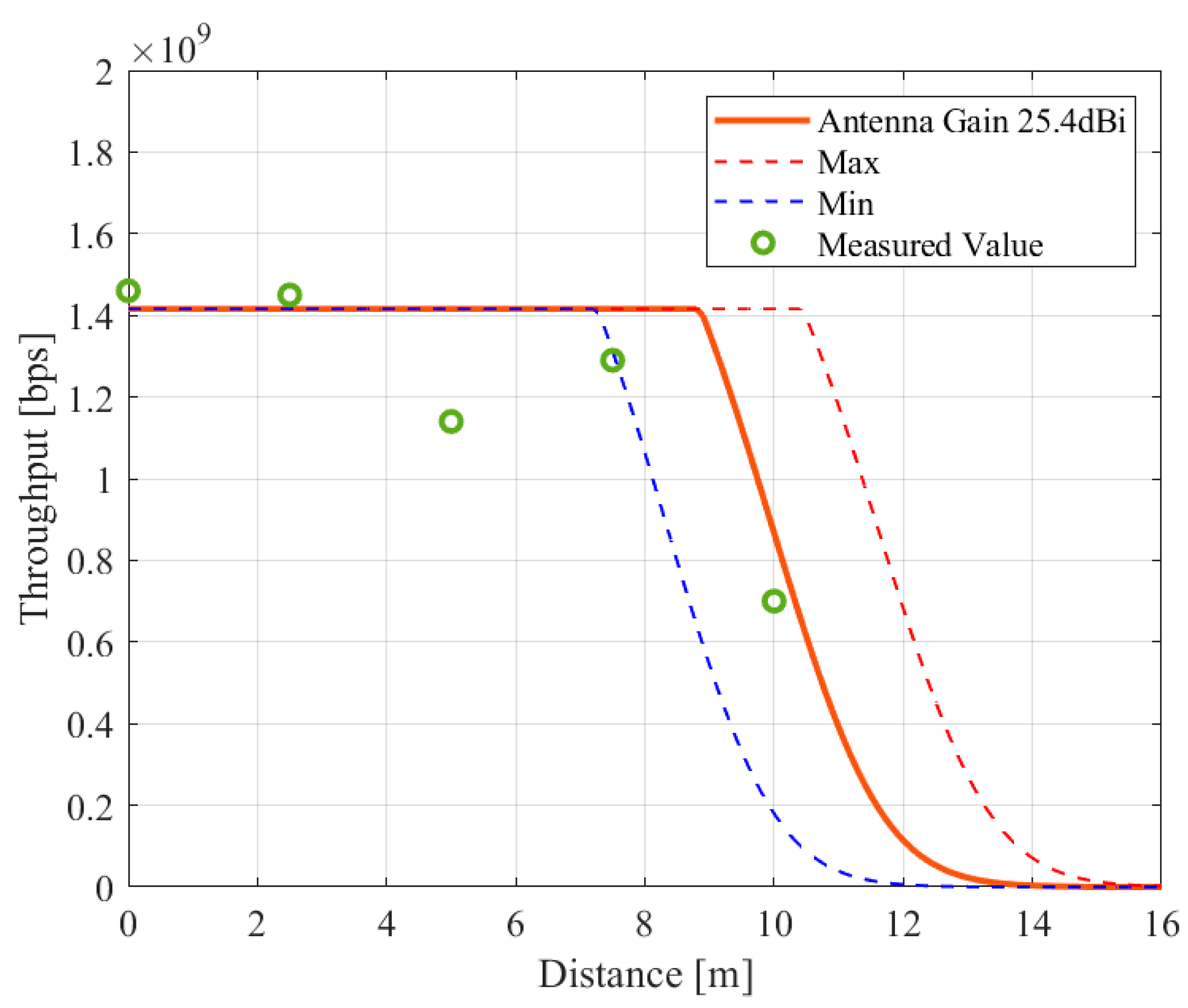 Futureinternet 16 00005 g022