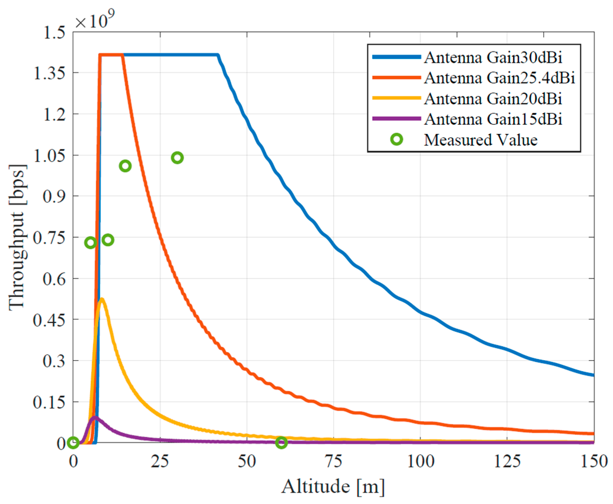 Futureinternet 16 00005 g023