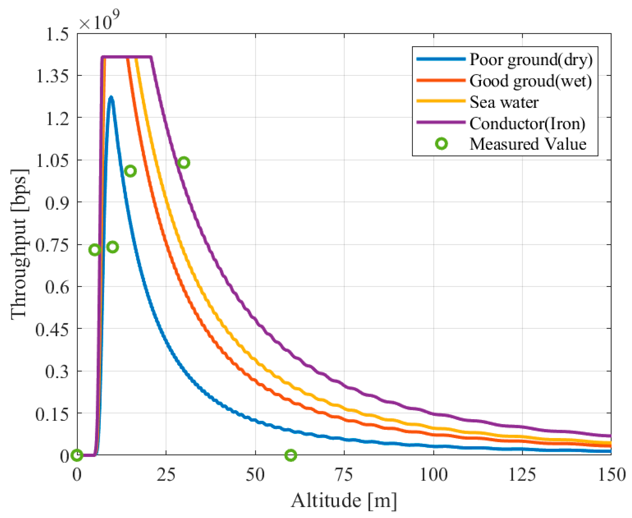 Futureinternet 16 00005 g024