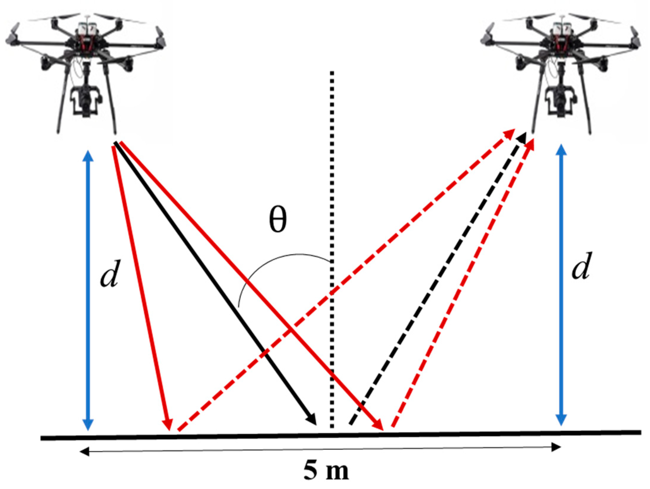 Futureinternet 16 00005 g025