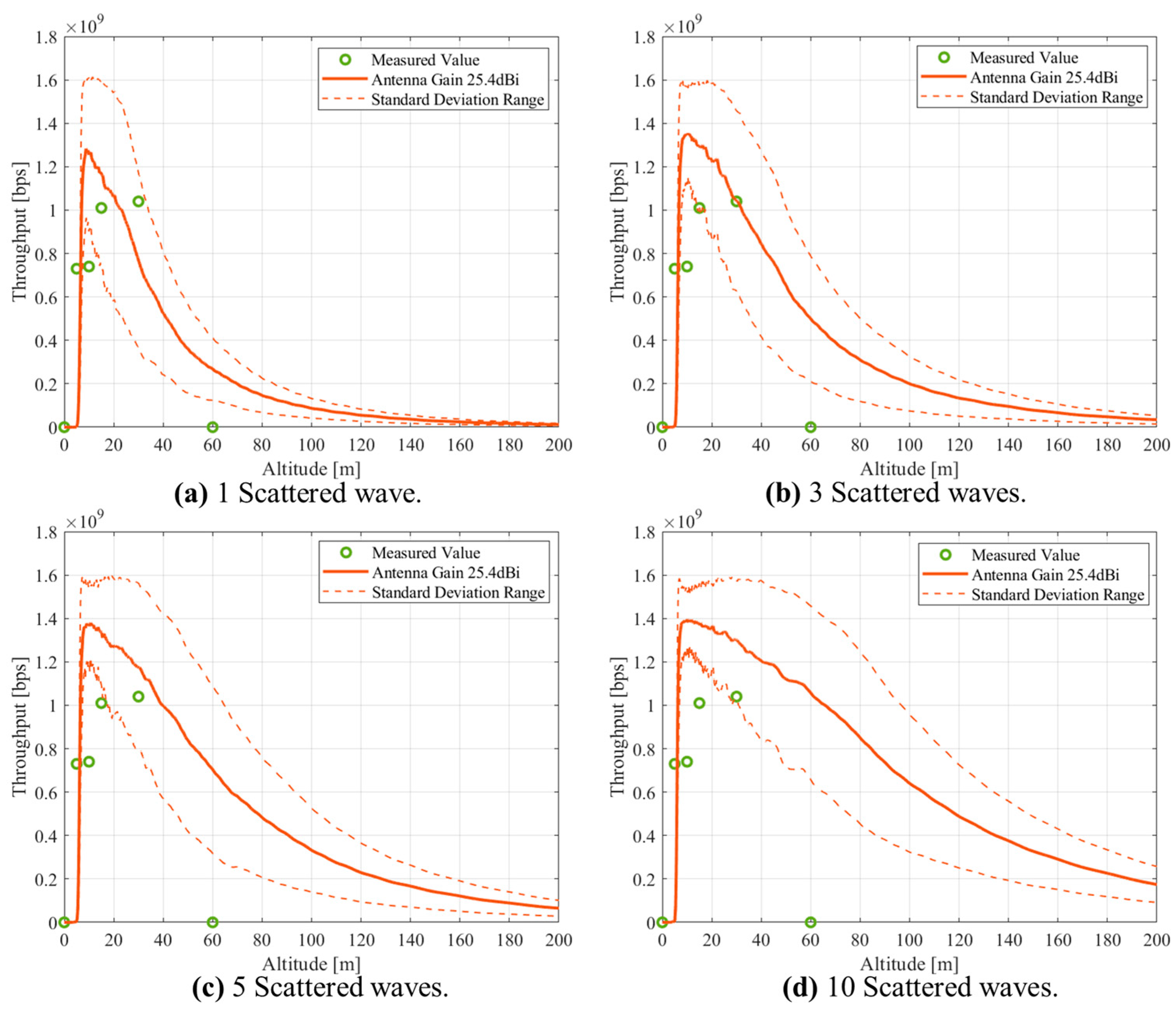 Futureinternet 16 00005 g027