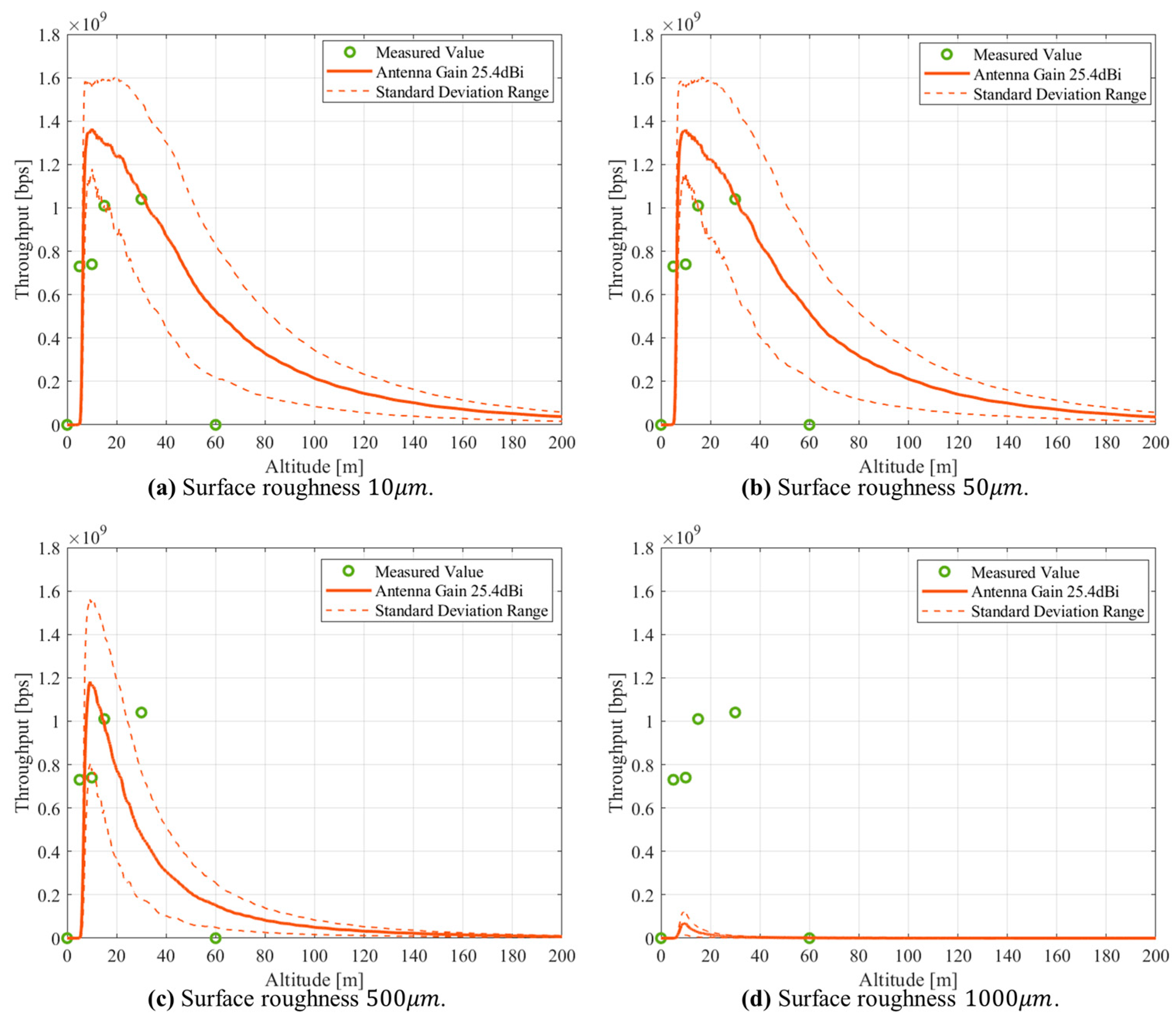 Futureinternet 16 00005 g028
