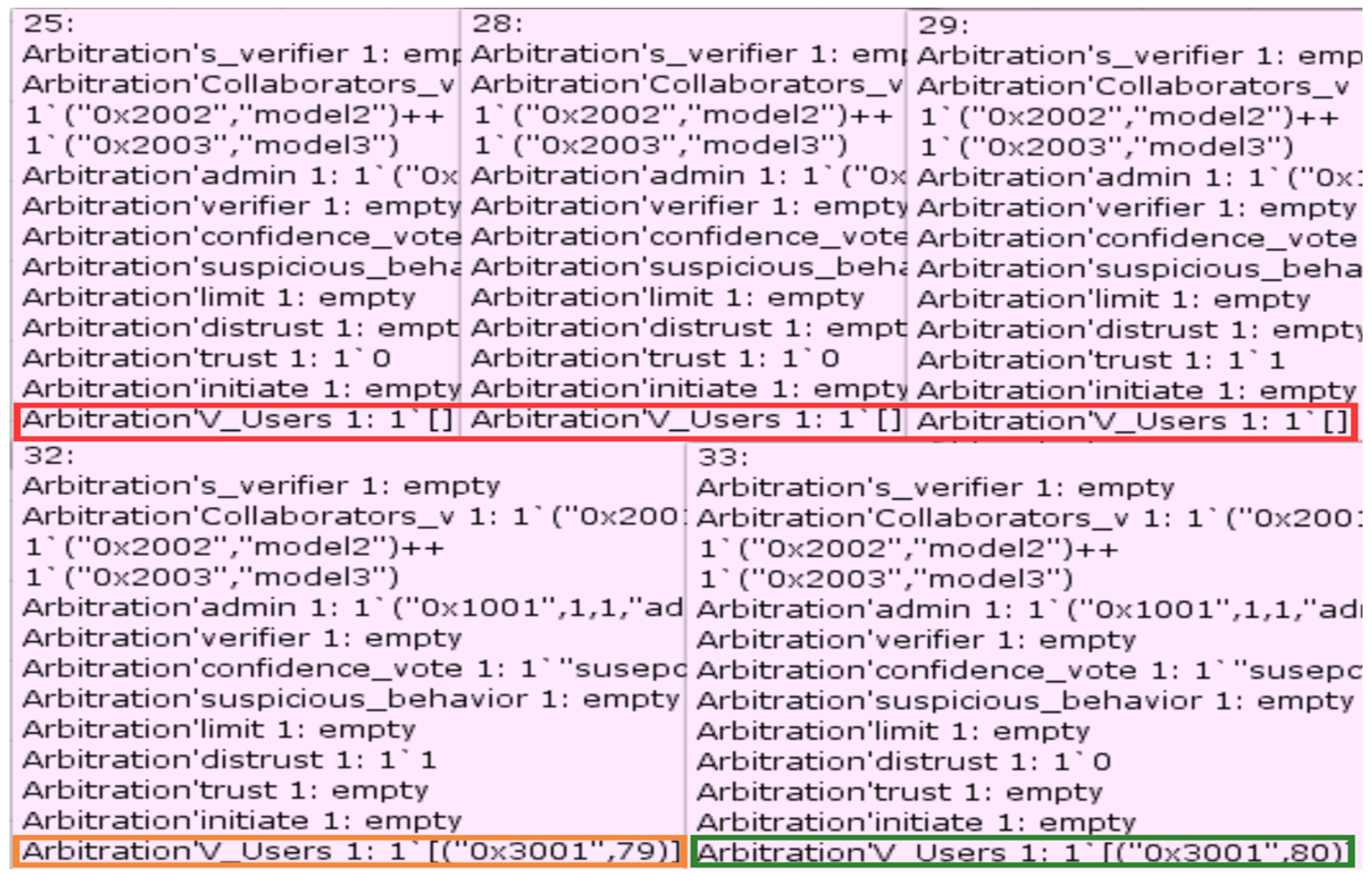 Futureinternet 16 00006 g015