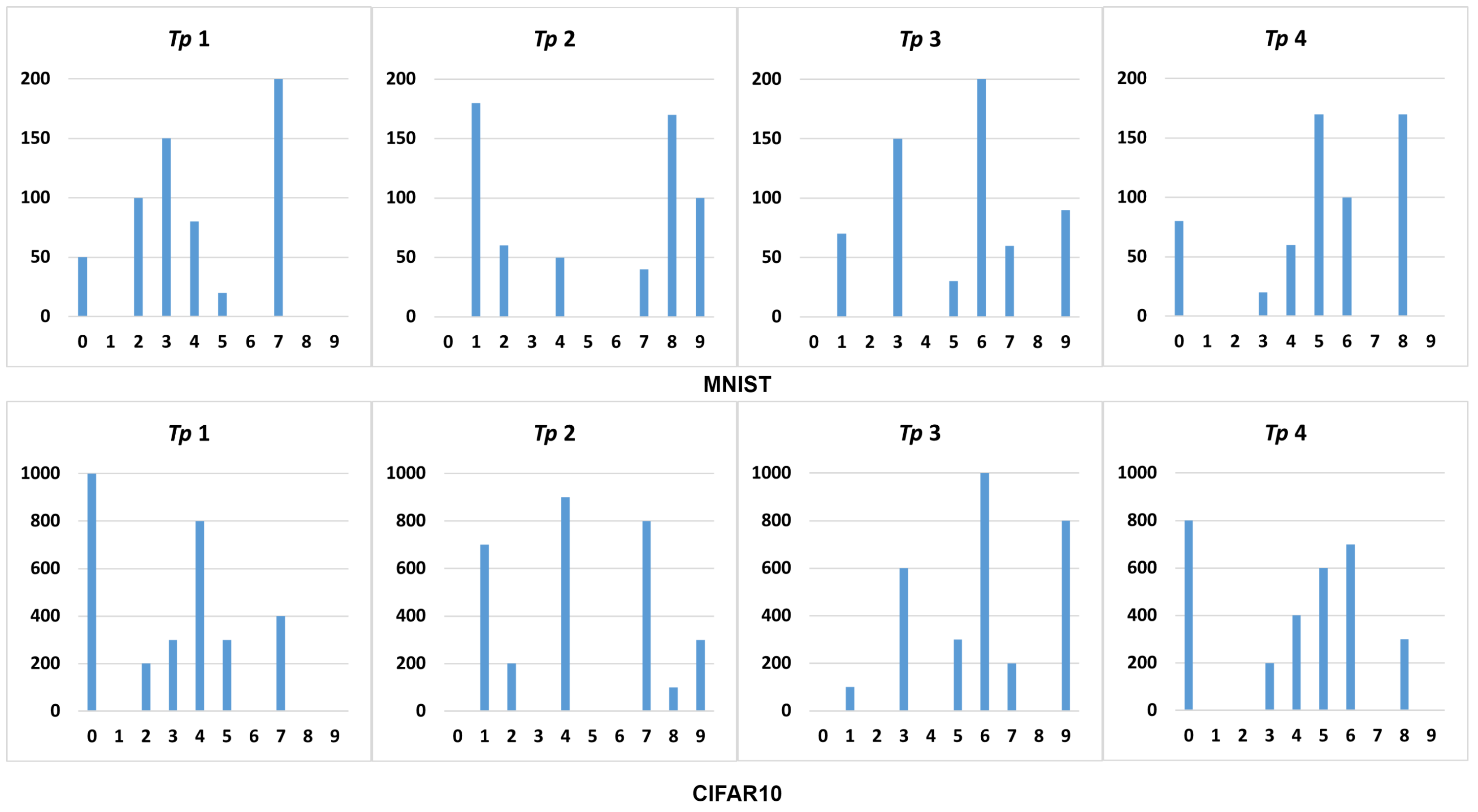 Futureinternet 16 00006 g016