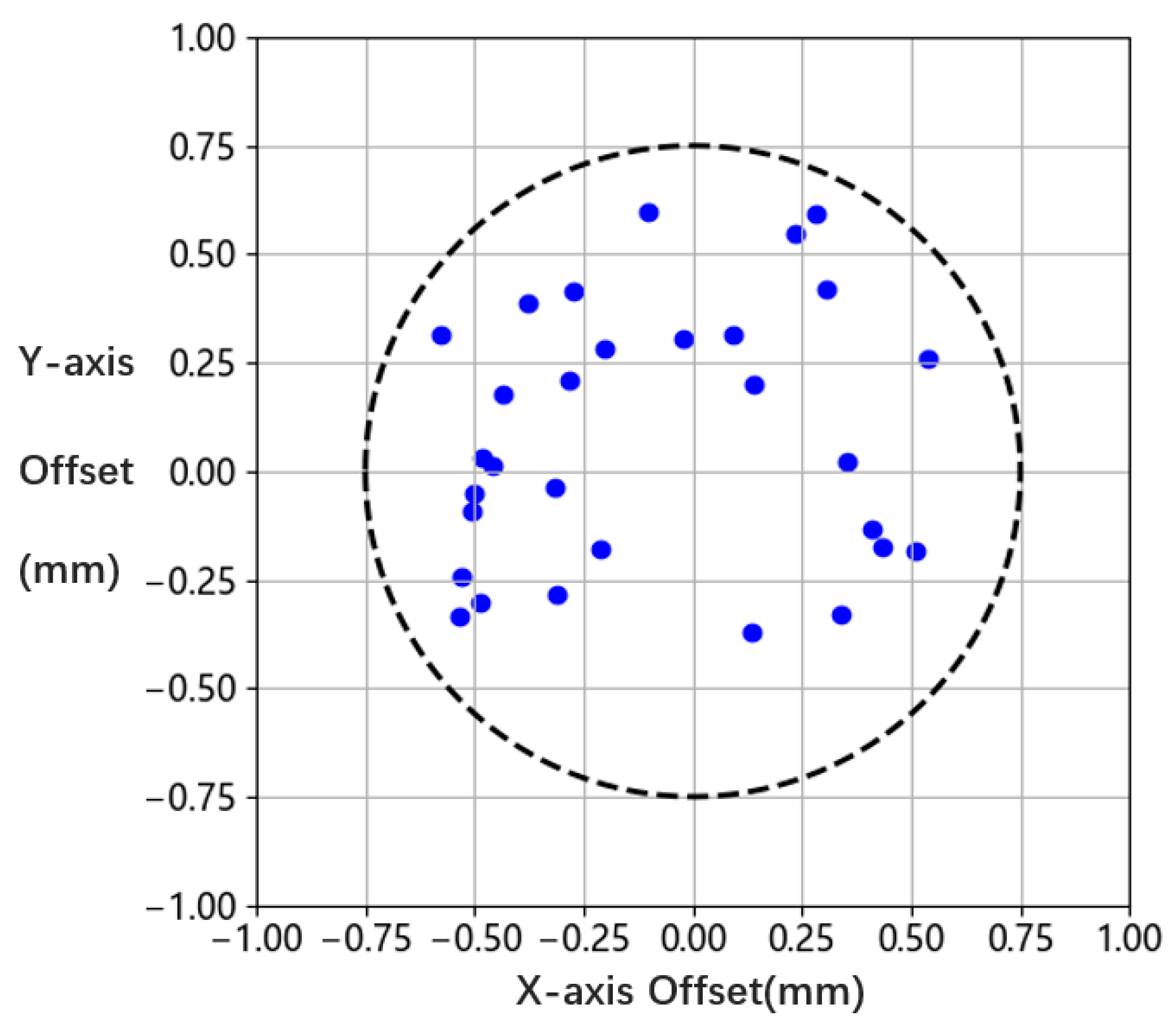 Futureinternet 16 00007 g011
