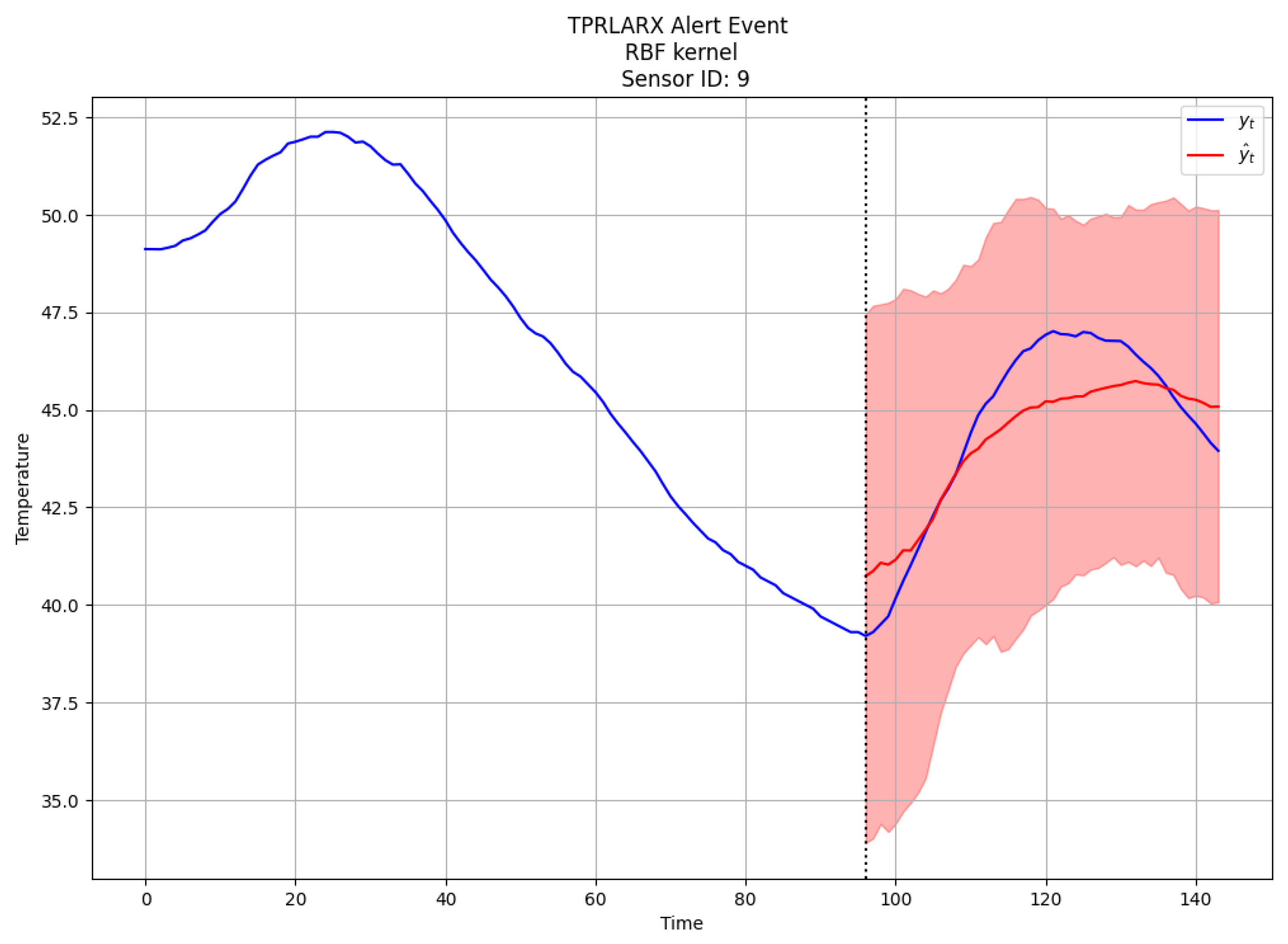 Futureinternet 16 00008 g003