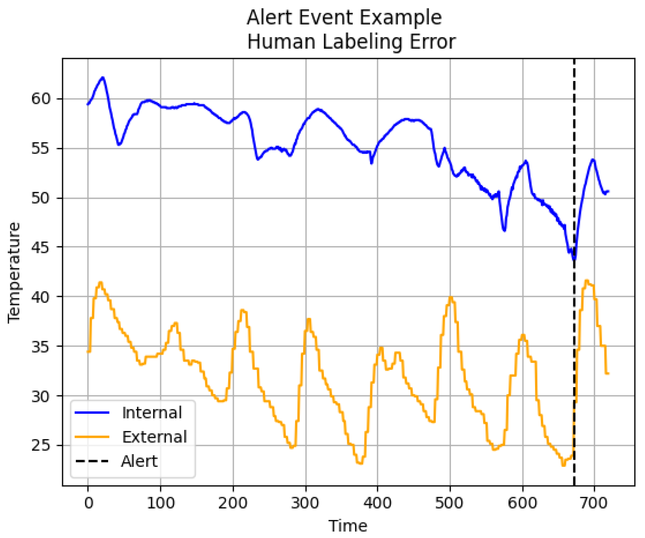 Futureinternet 16 00008 g004