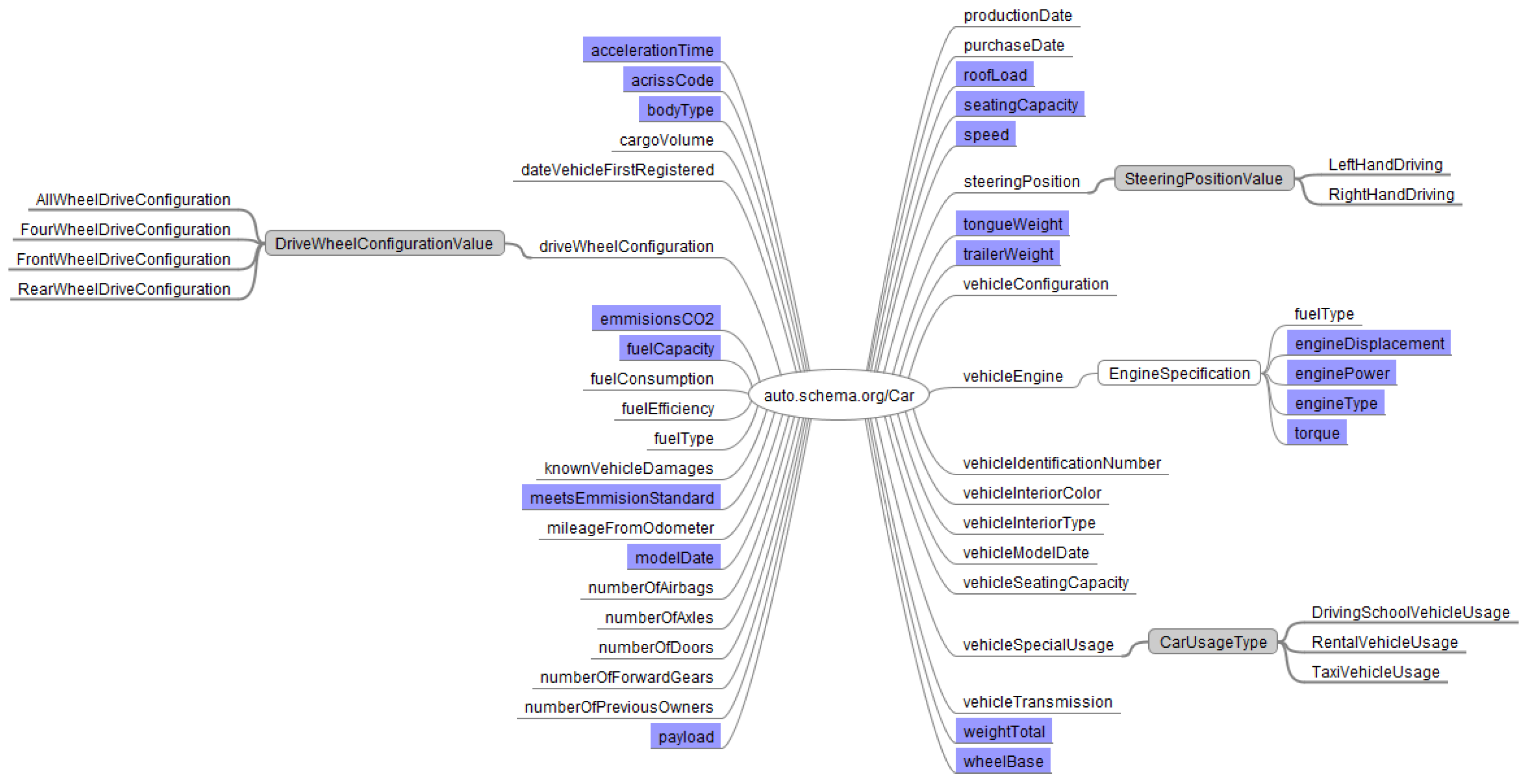Futureinternet 16 00010 g001