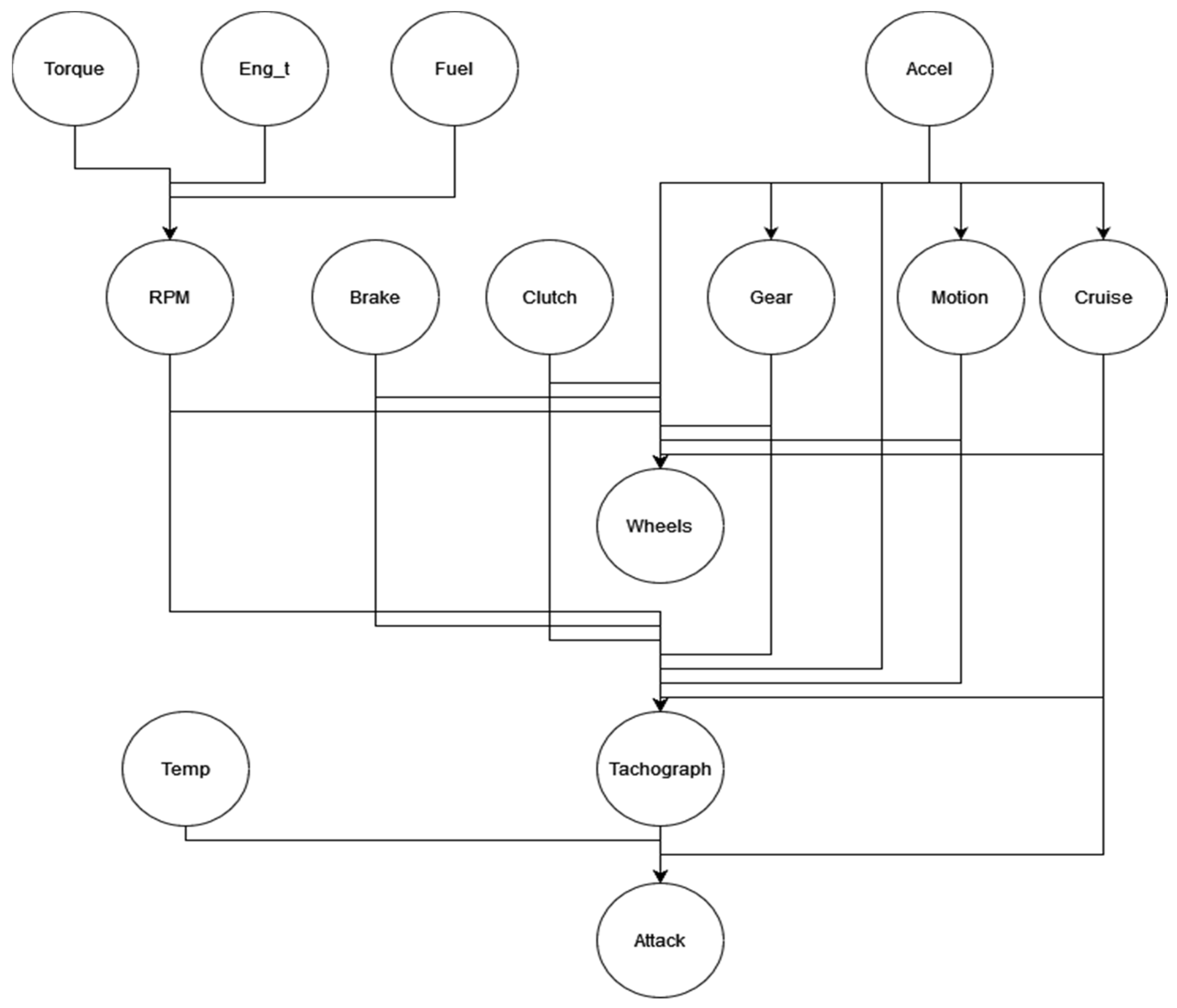 Futureinternet 16 00010 g005