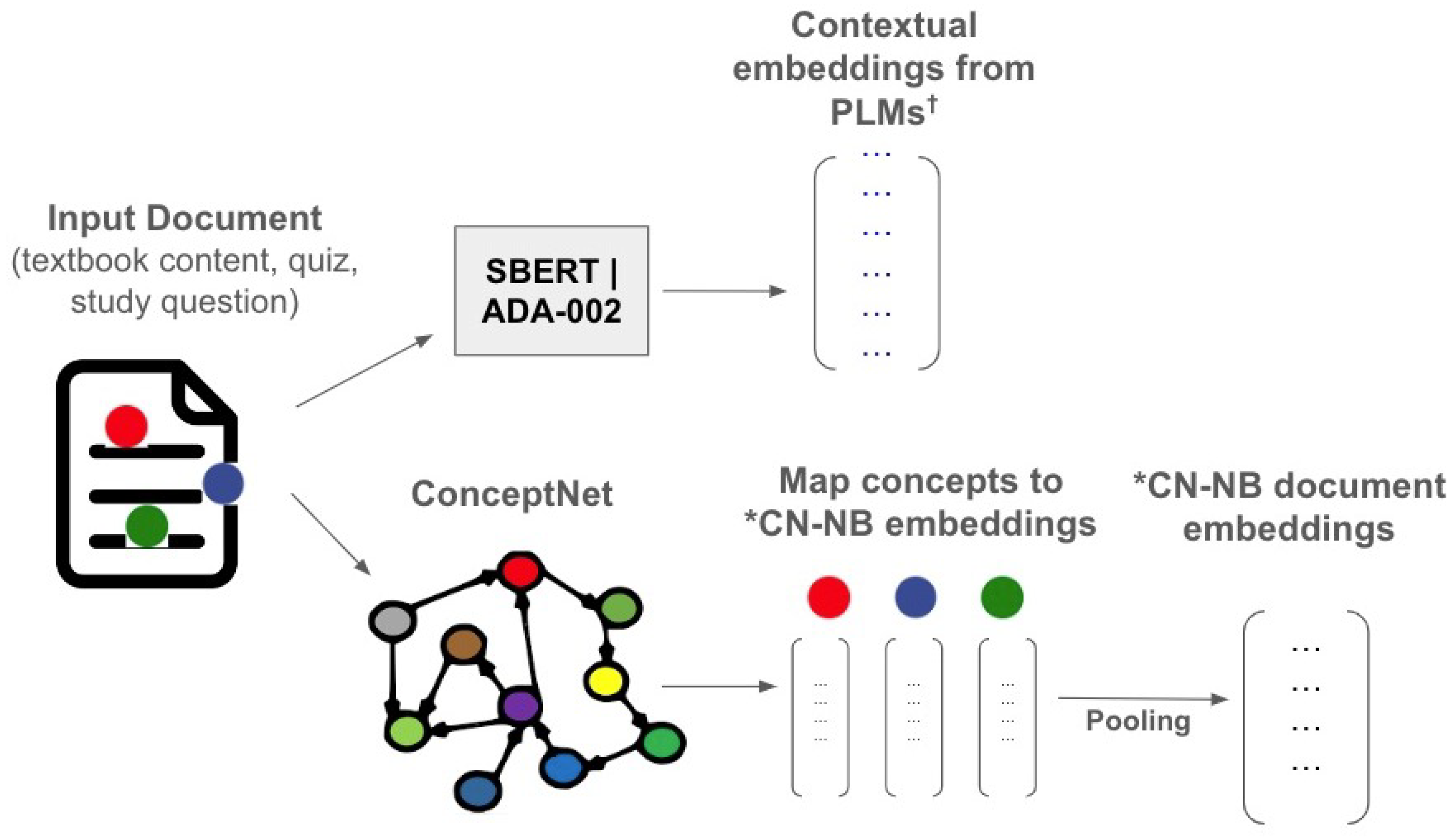 Futureinternet 16 00012 g001
