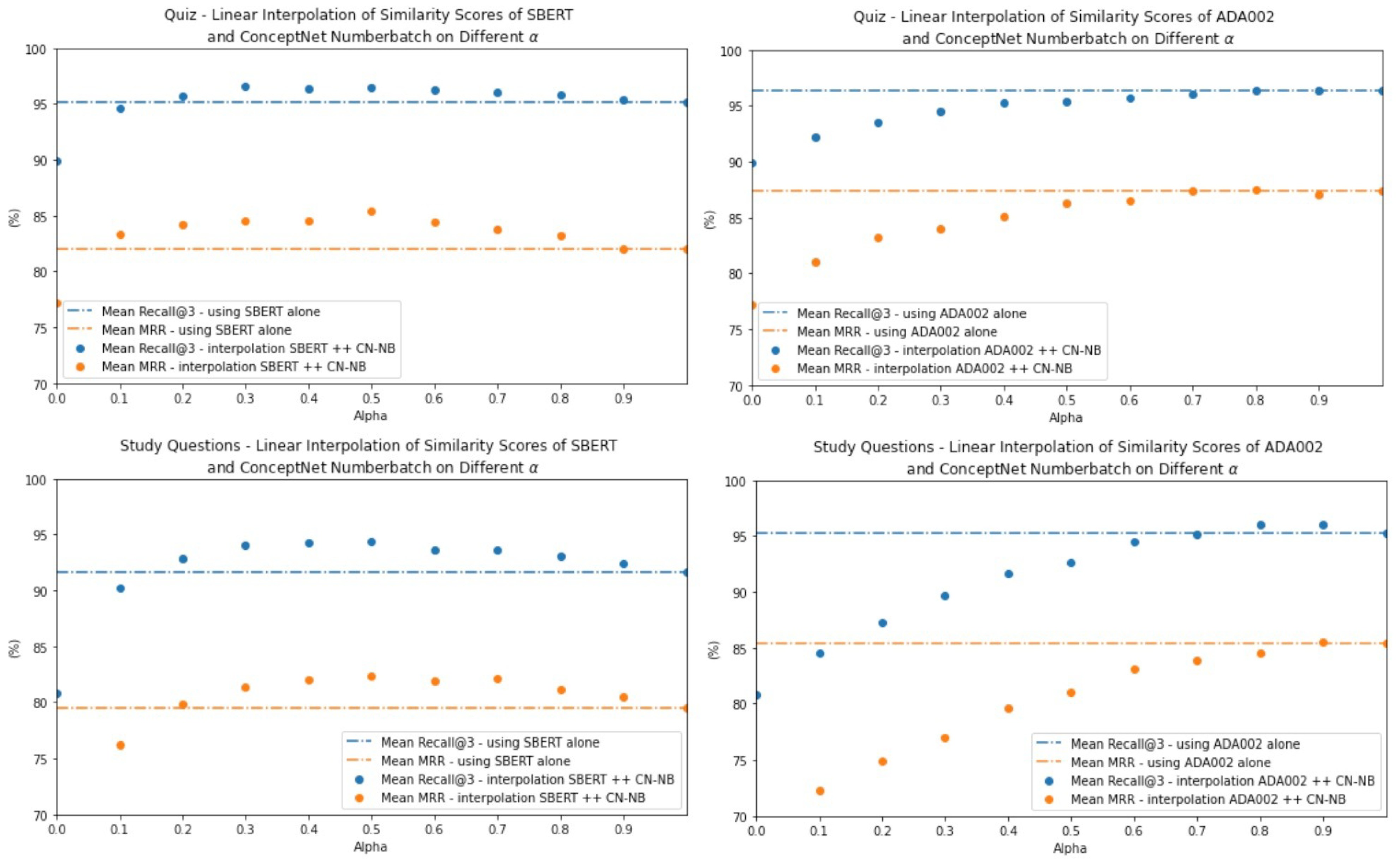 Futureinternet 16 00012 g005