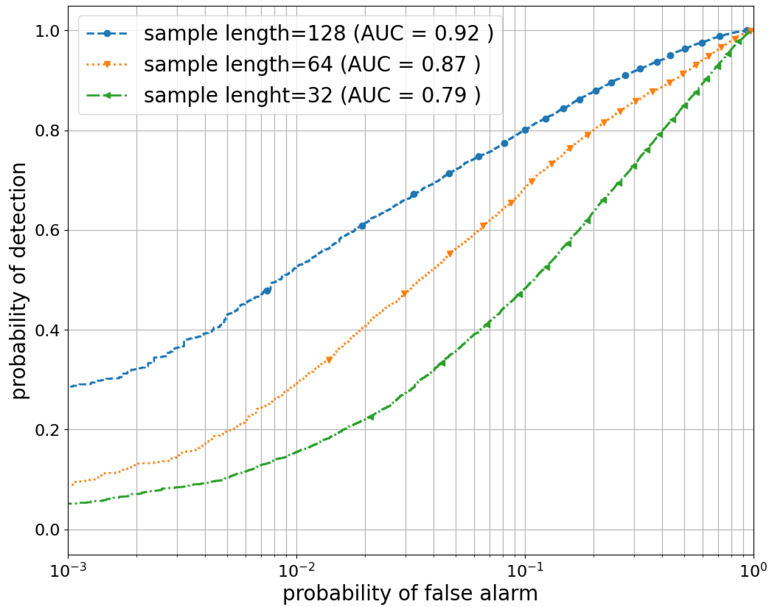 Futureinternet 16 00014 g009