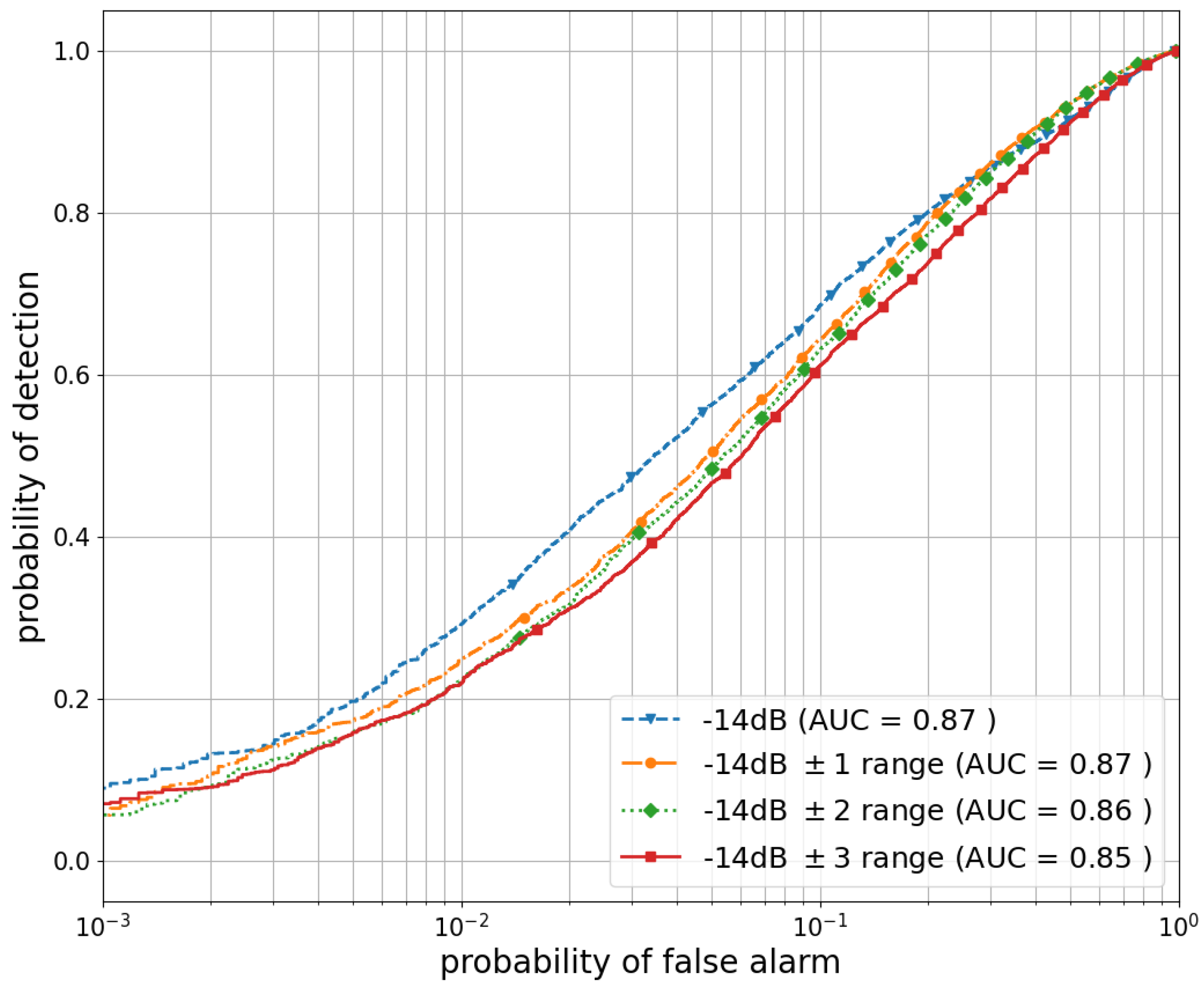 Futureinternet 16 00014 g010