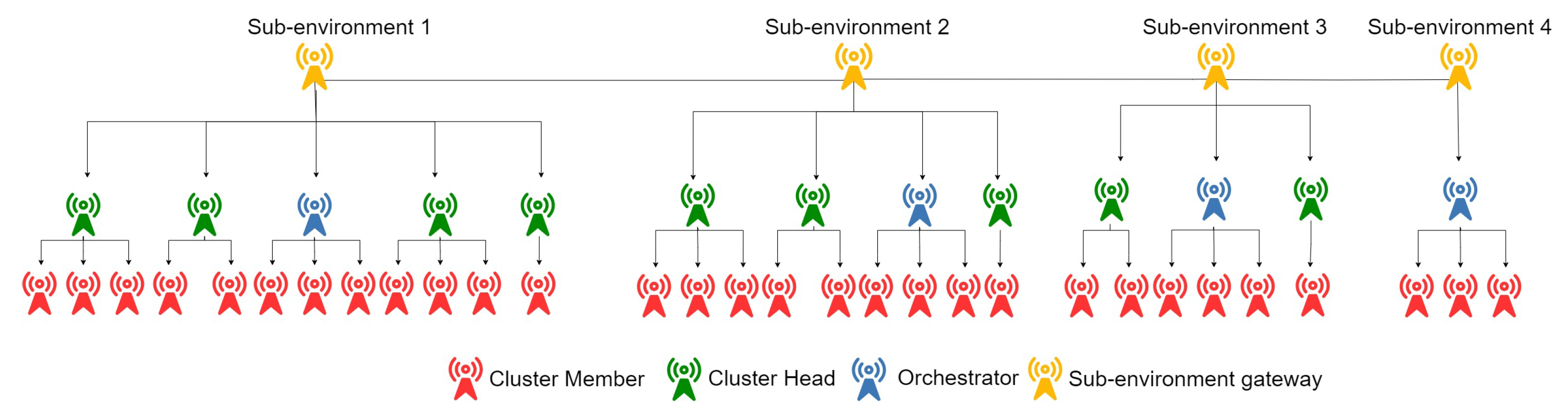 Futureinternet 16 00015 g002