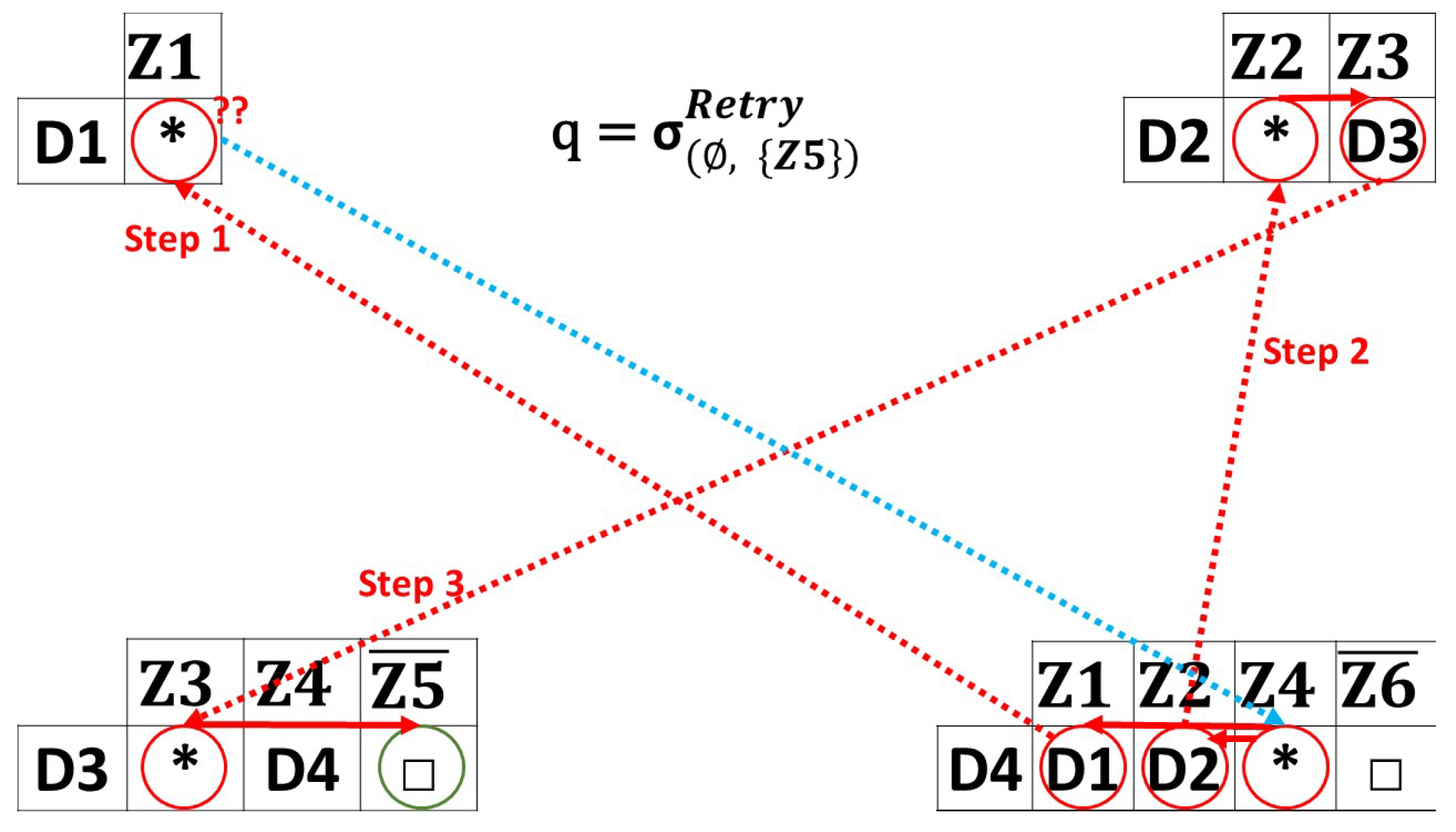 Futureinternet 16 00015 g006