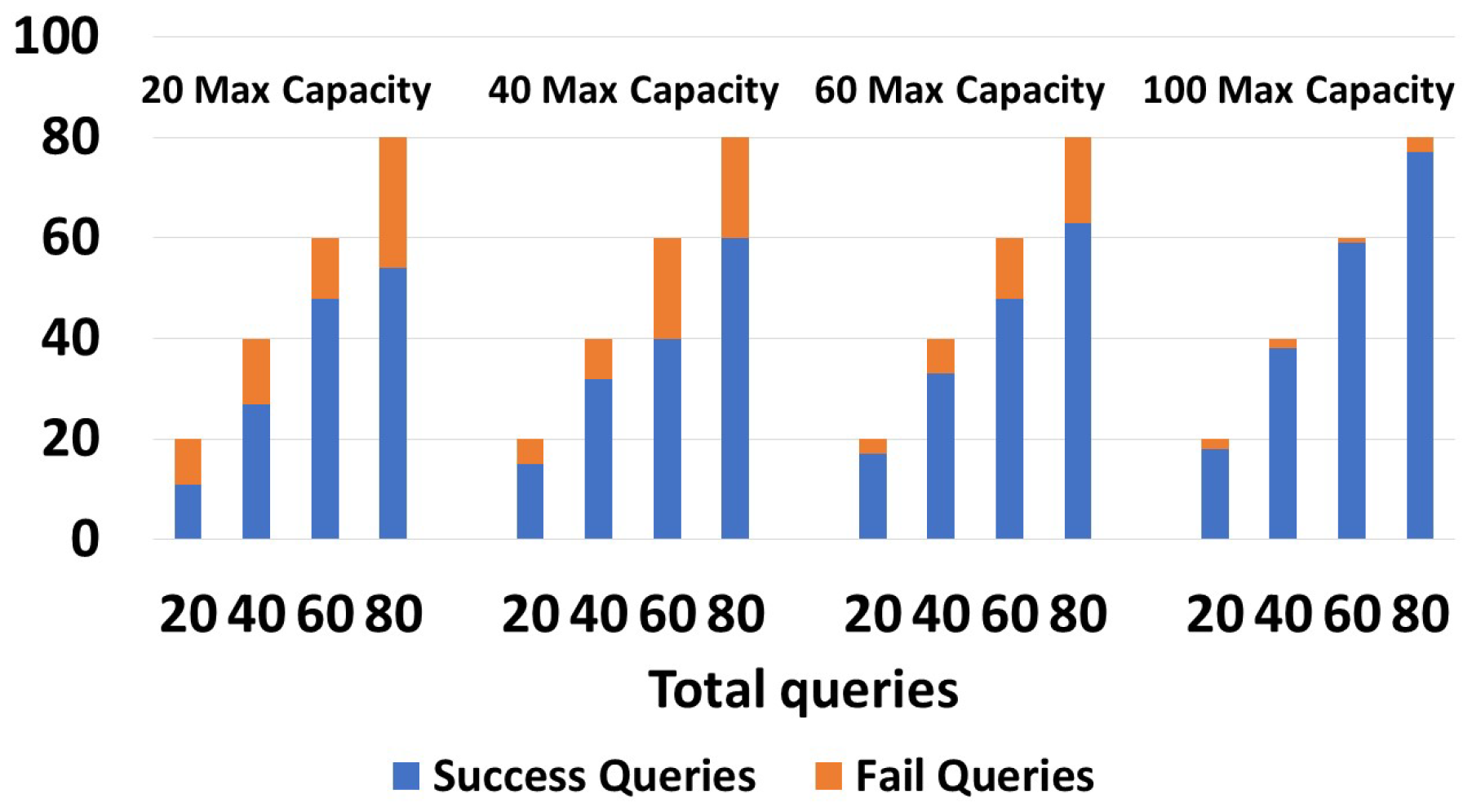 Futureinternet 16 00015 g010