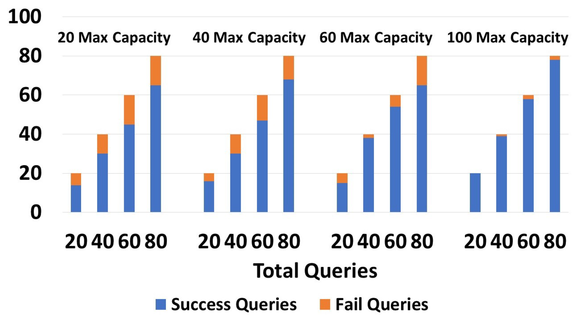 Futureinternet 16 00015 g011