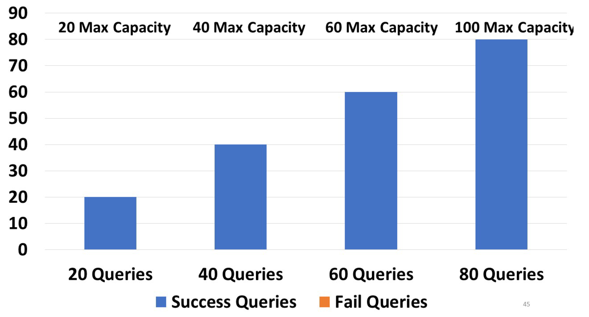 Futureinternet 16 00015 g012