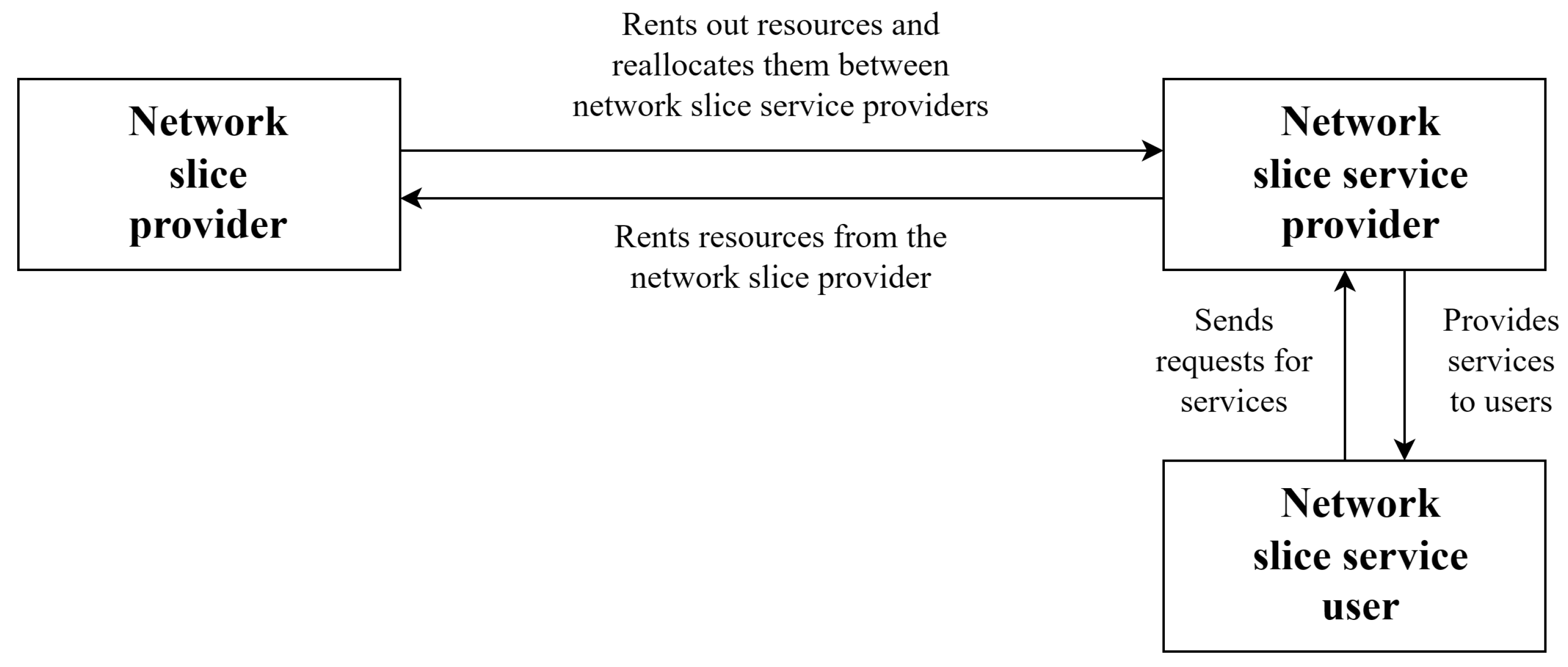 Futureinternet 16 00018 g001