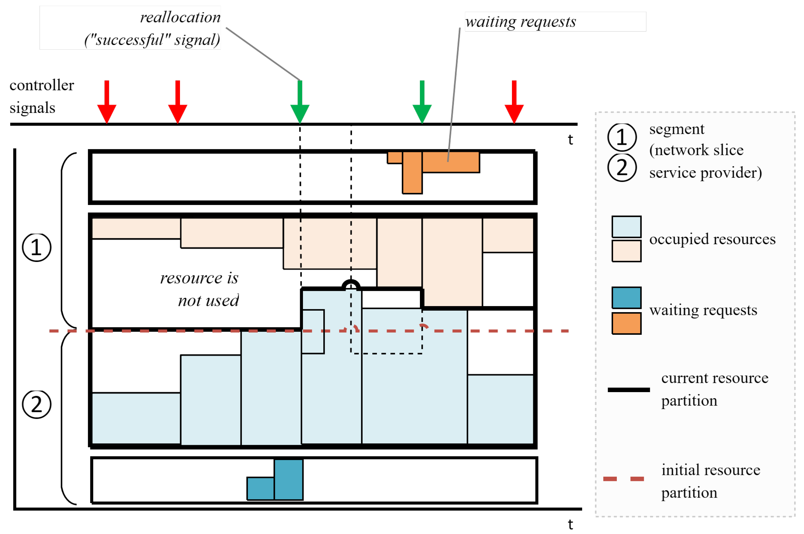 Futureinternet 16 00018 g002