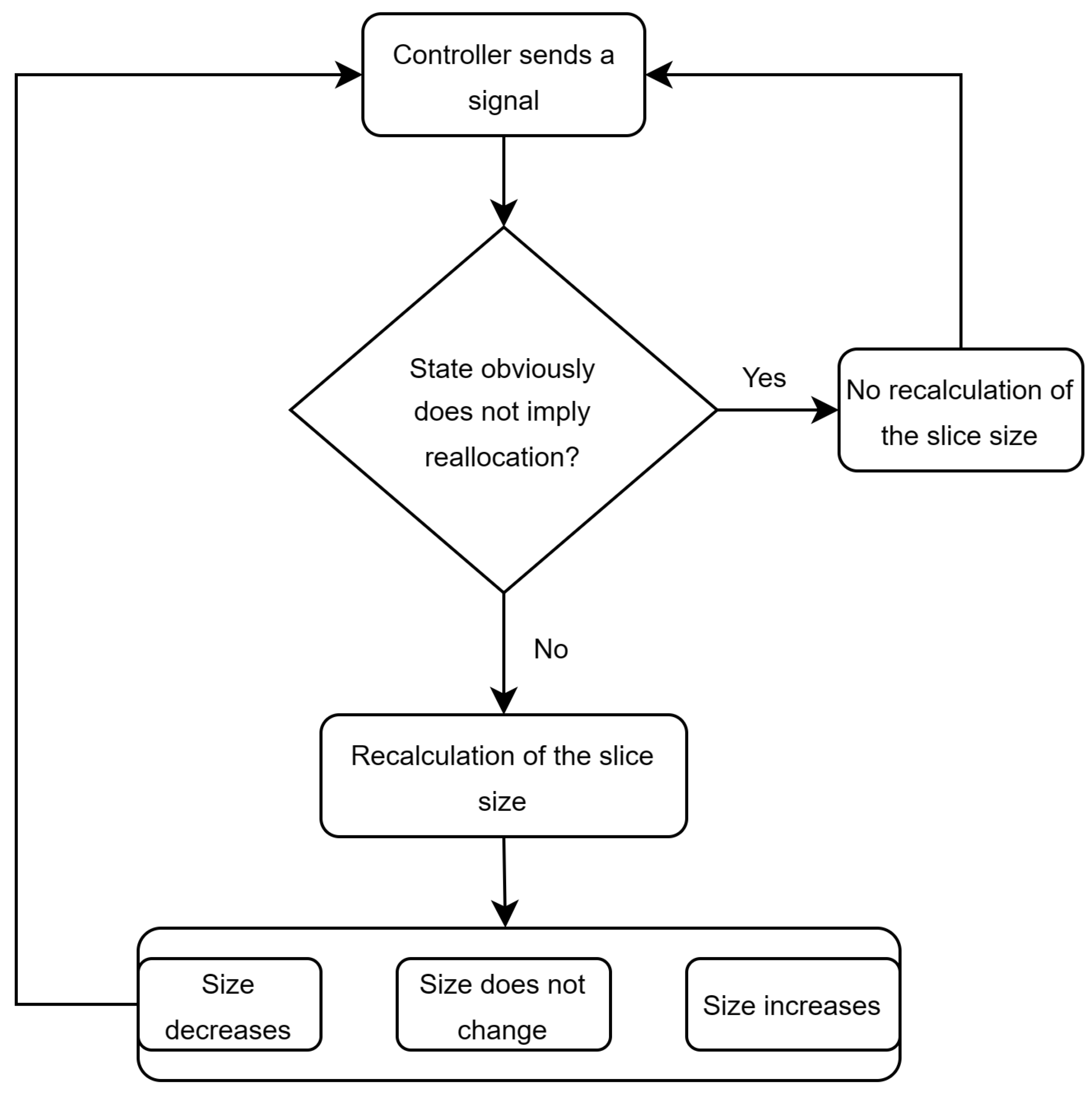 Futureinternet 16 00018 g004