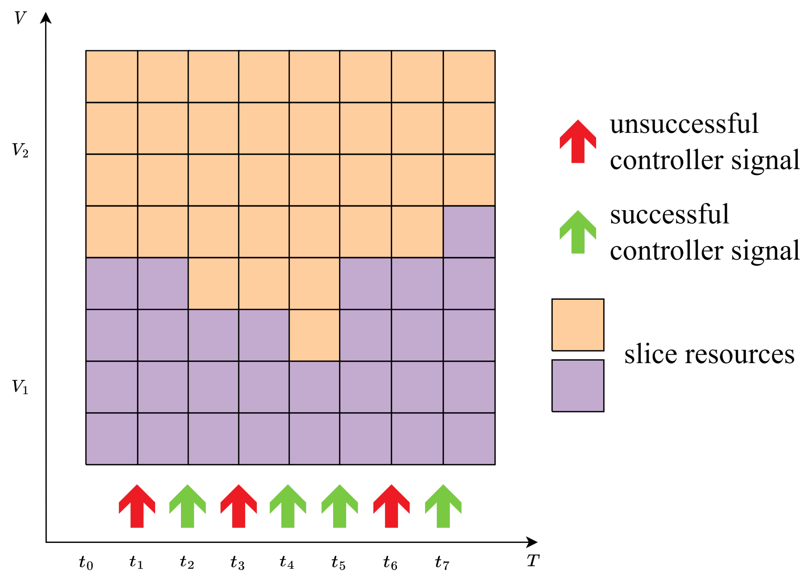 Futureinternet 16 00018 g005