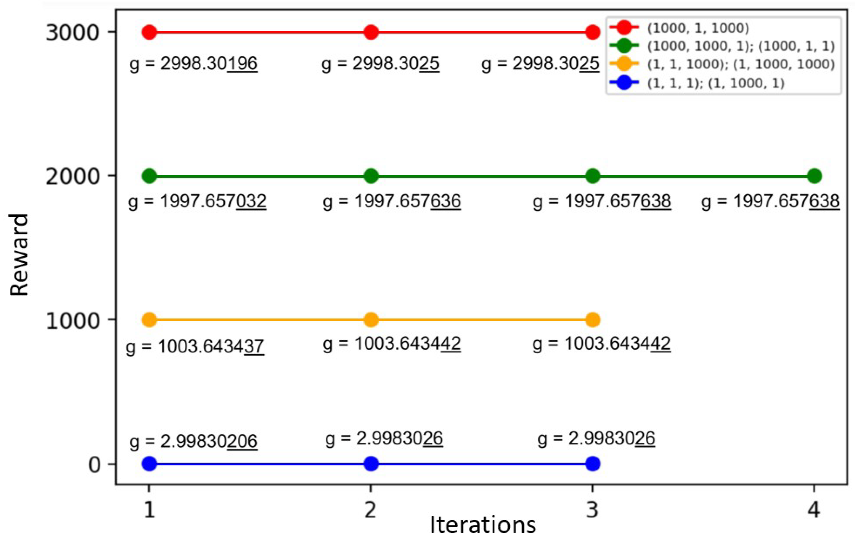 Futureinternet 16 00018 g008