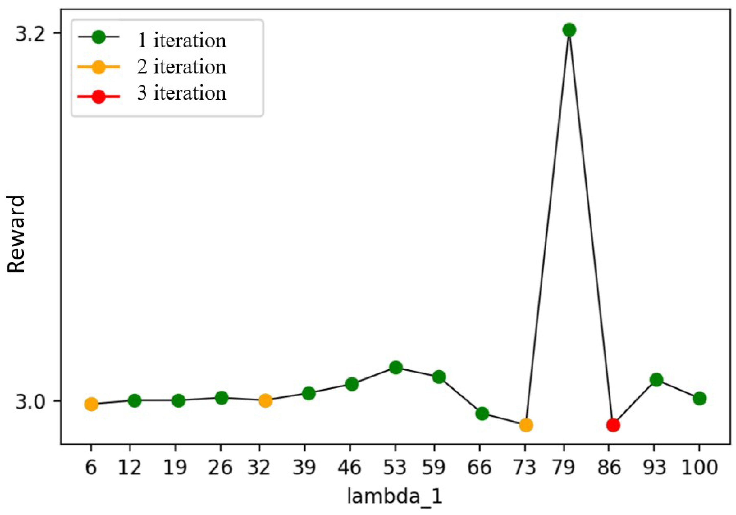 Futureinternet 16 00018 g009