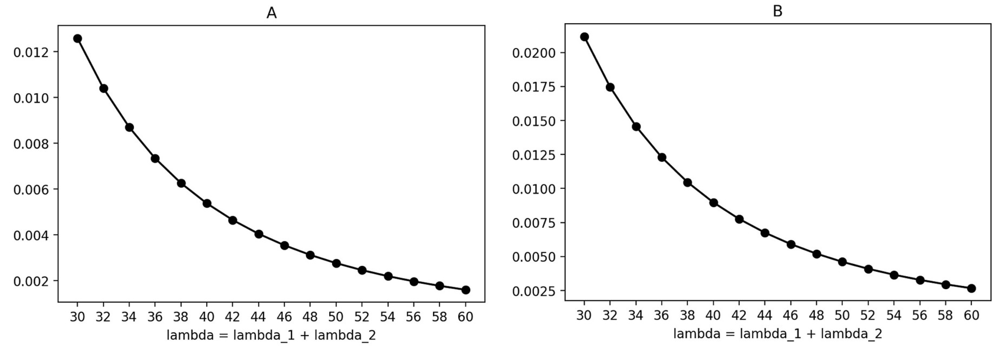 Futureinternet 16 00018 g010