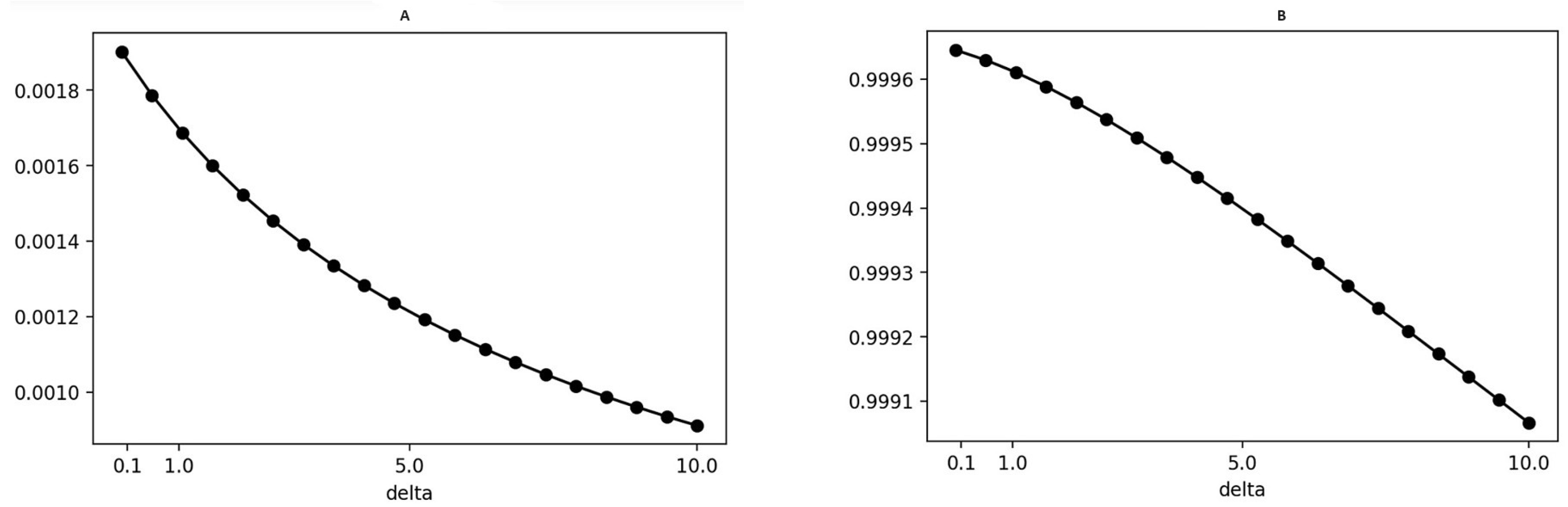 Futureinternet 16 00018 g012